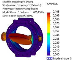Vibration 08 00042 i009