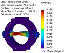 Vibration 08 00042 i014