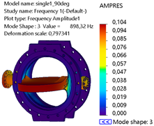Vibration 08 00042 i015