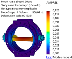 Vibration 08 00042 i016