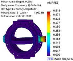 Vibration 08 00042 i018