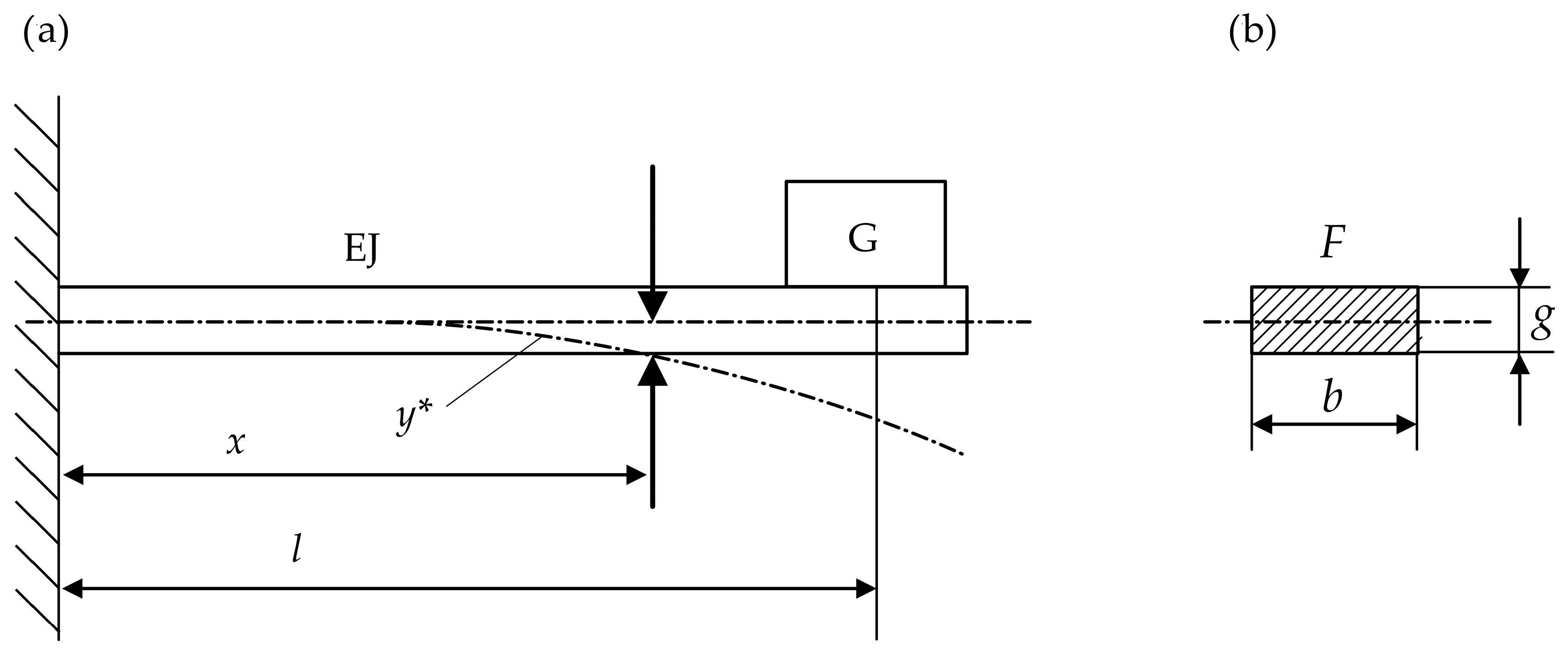 Vibration 08 00043 g003