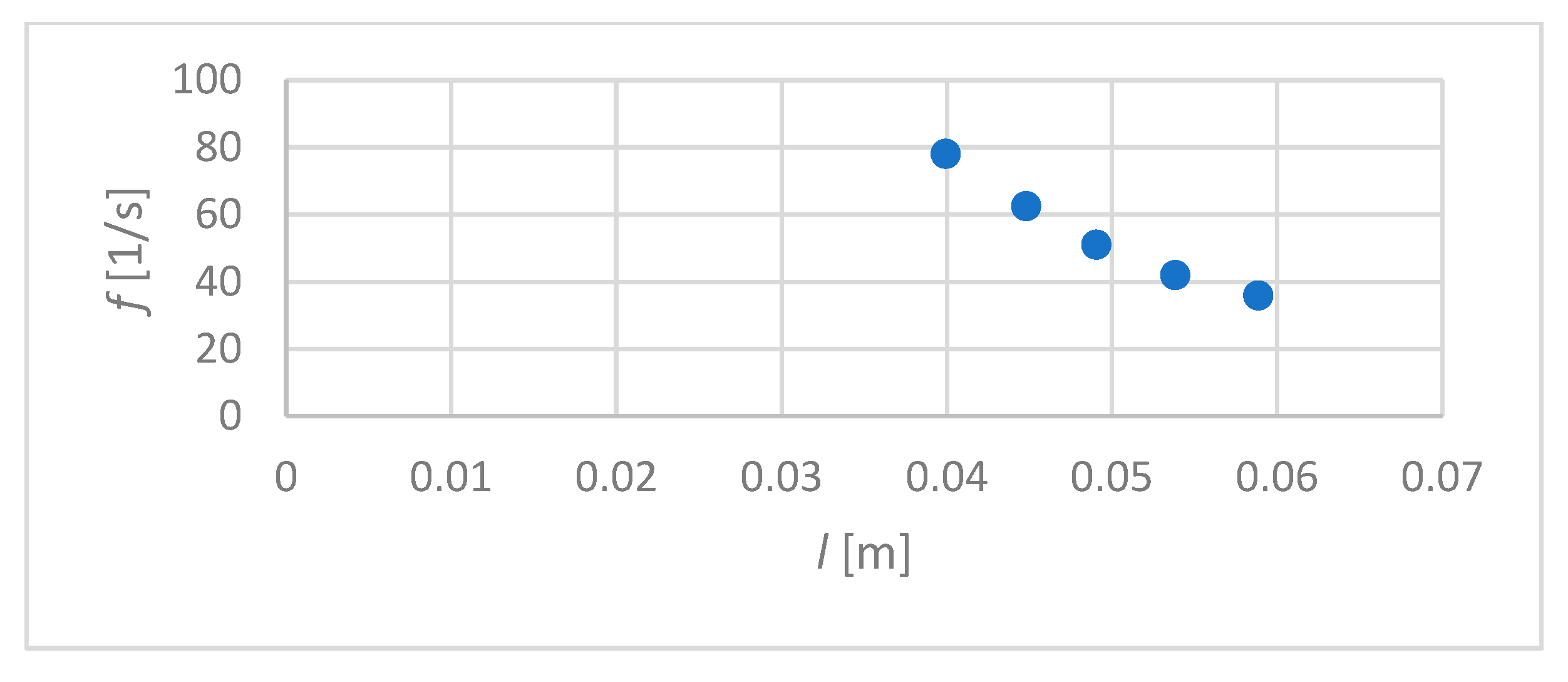 Vibration 08 00043 g004