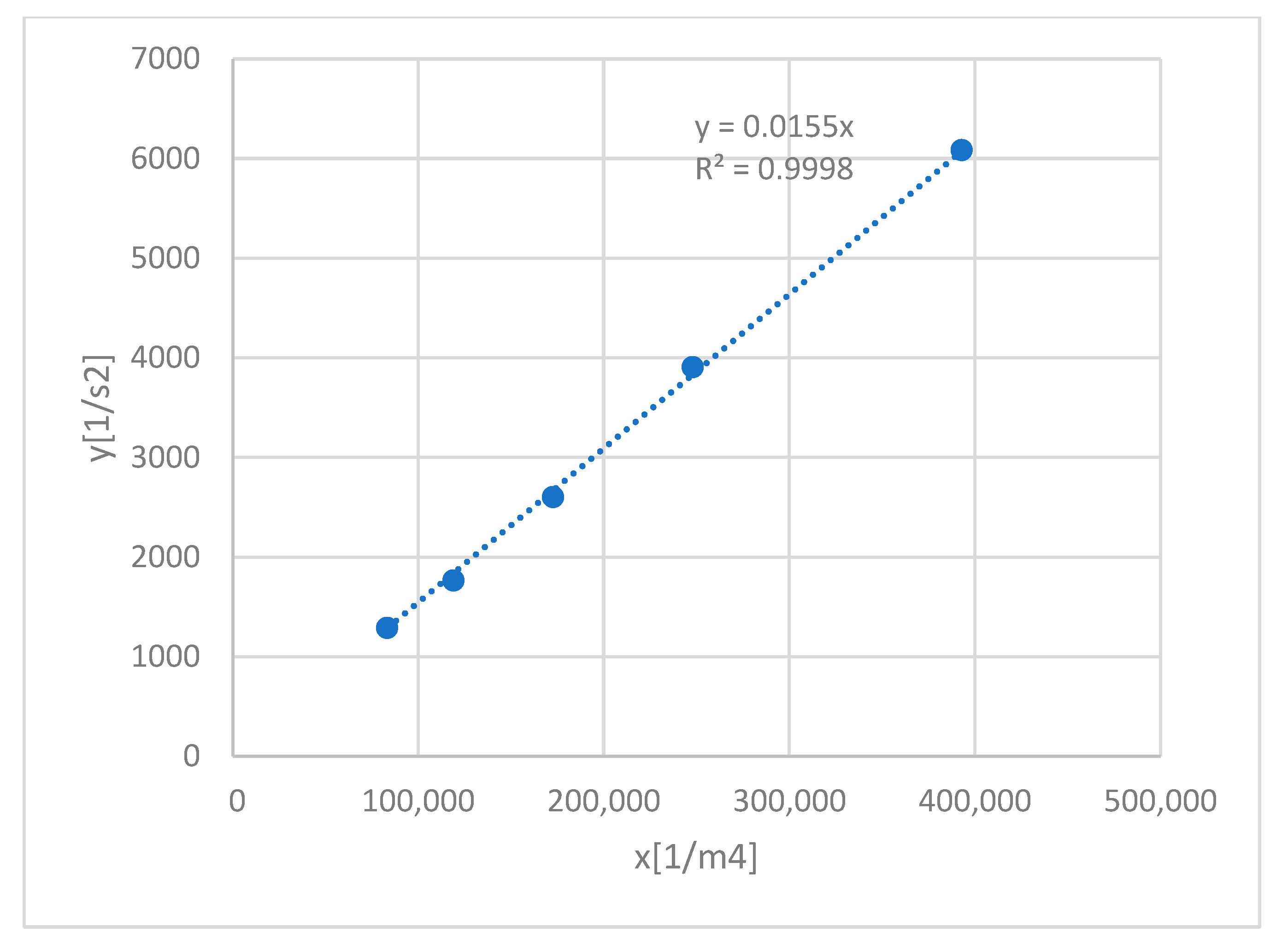 Vibration 08 00043 g005