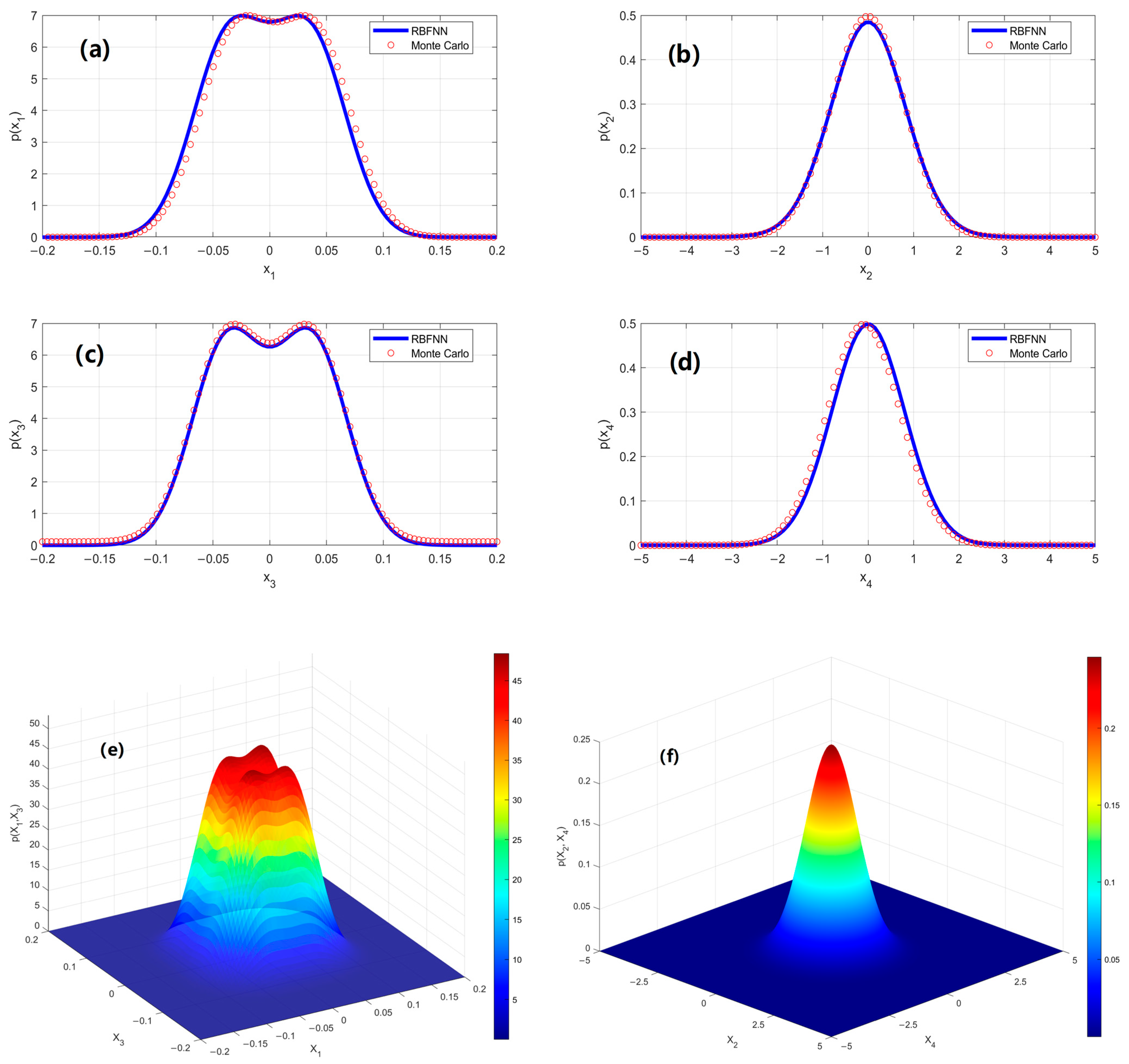 Vibration 08 00044 g004