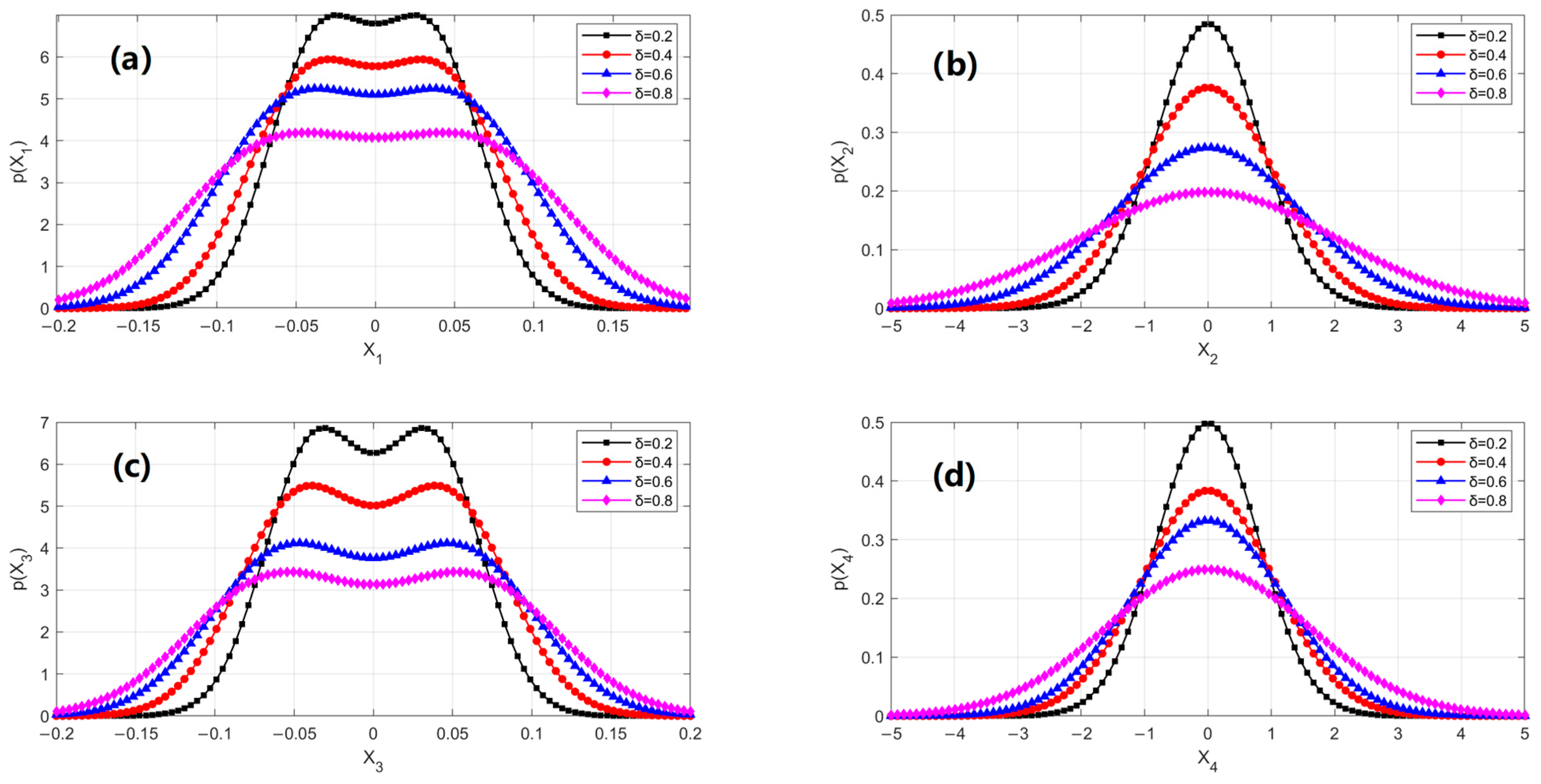 Vibration 08 00044 g006