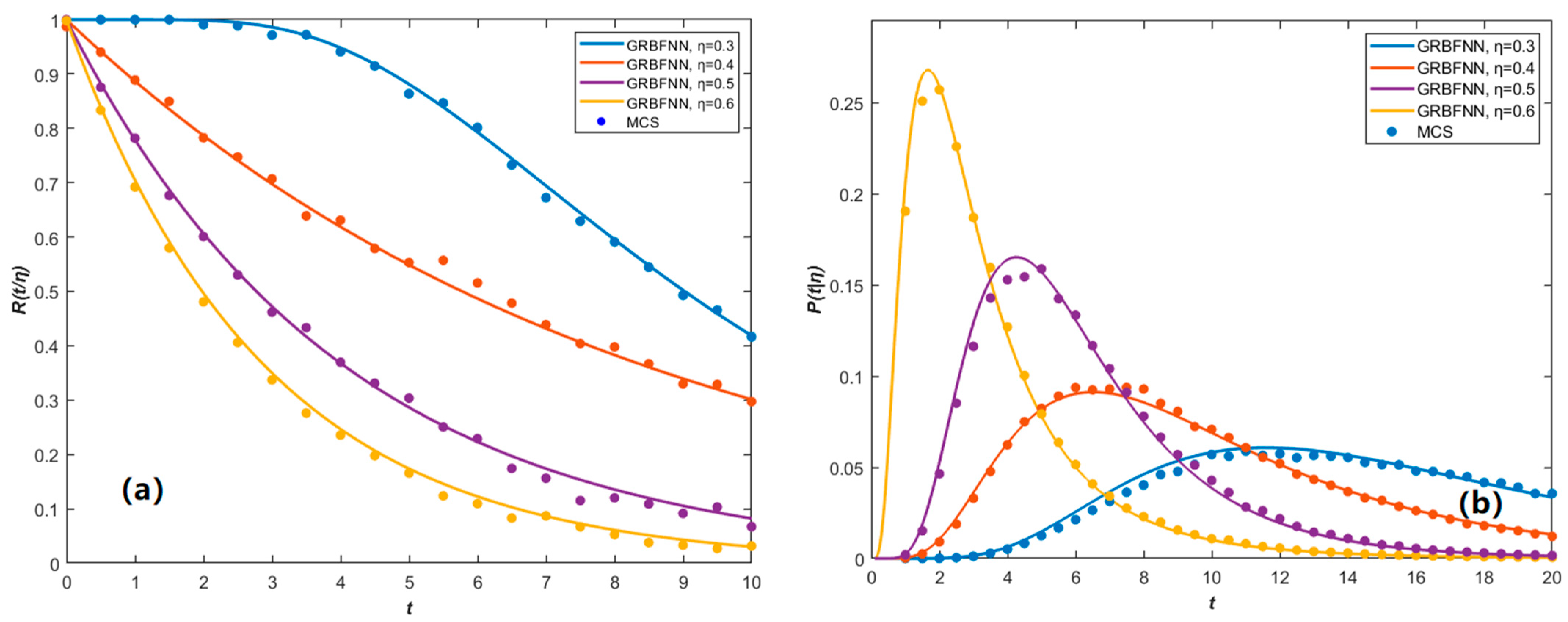 Vibration 08 00044 g008