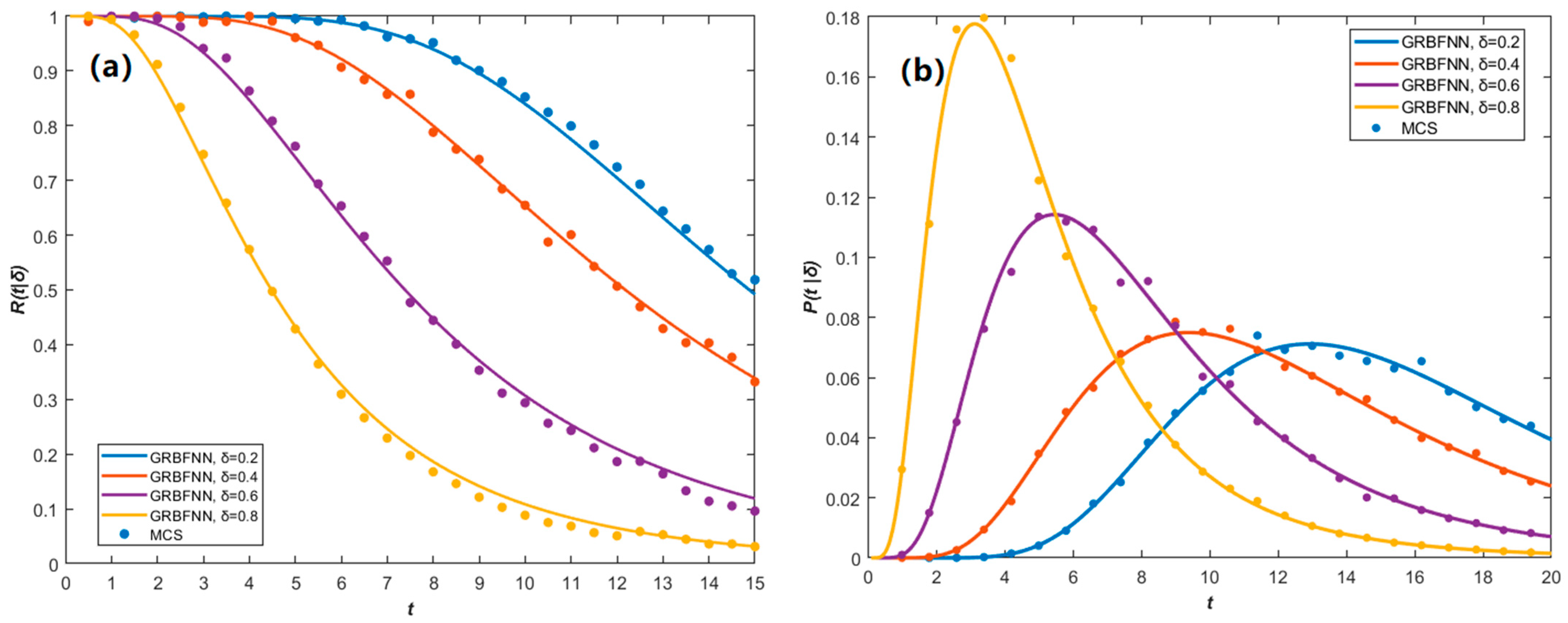 Vibration 08 00044 g009