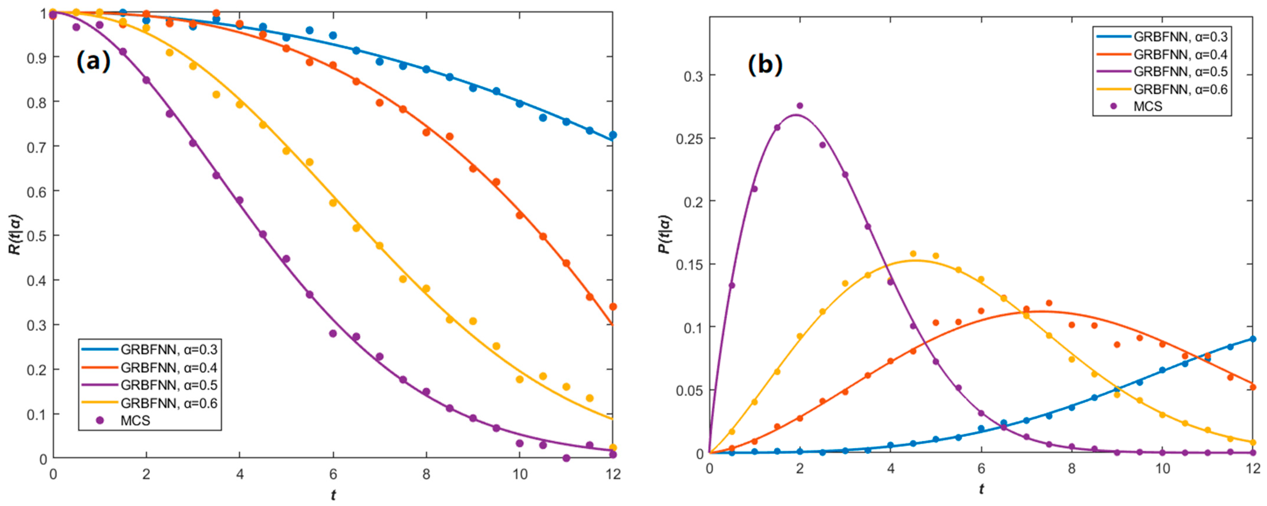 Vibration 08 00044 g010