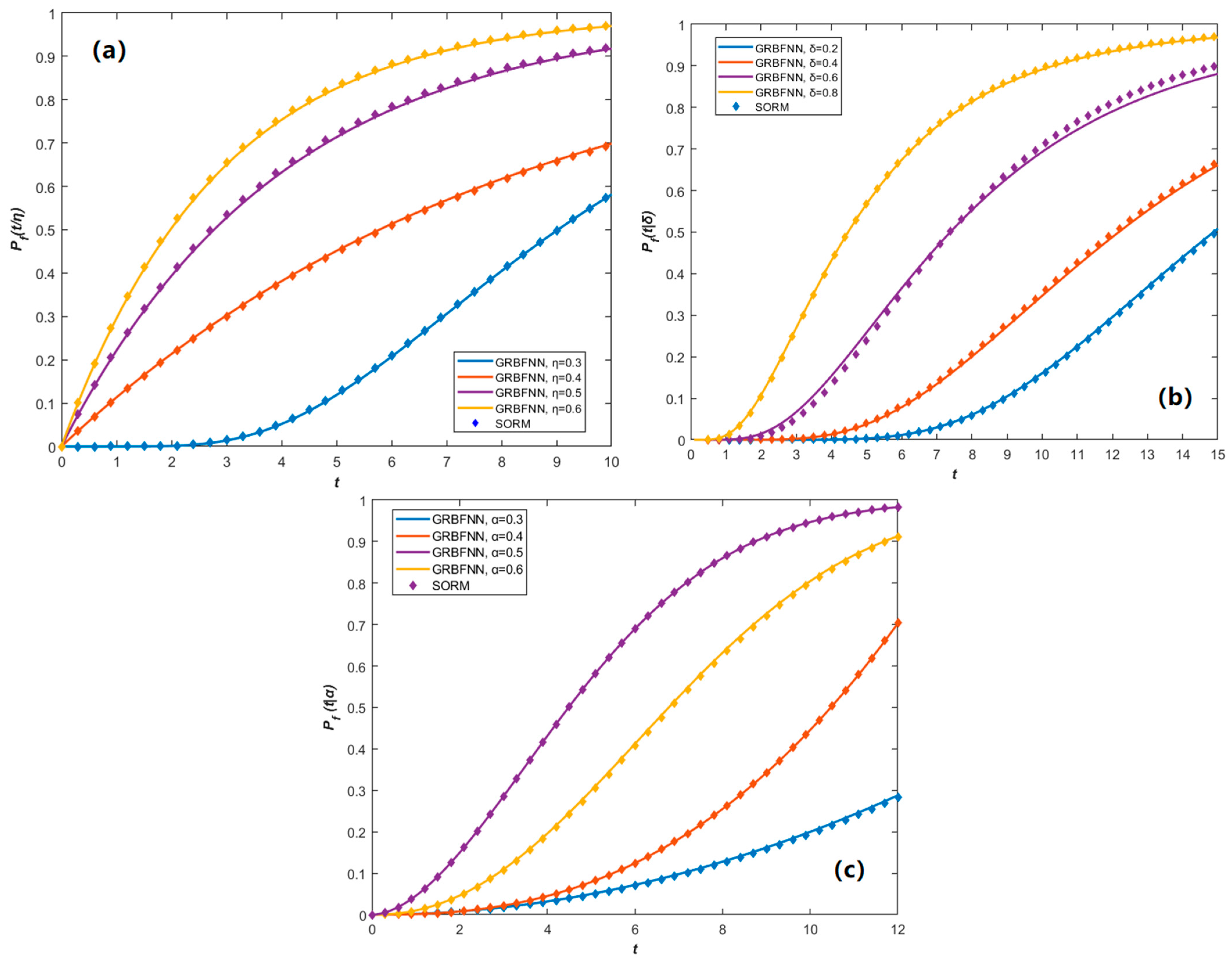 Vibration 08 00044 g011