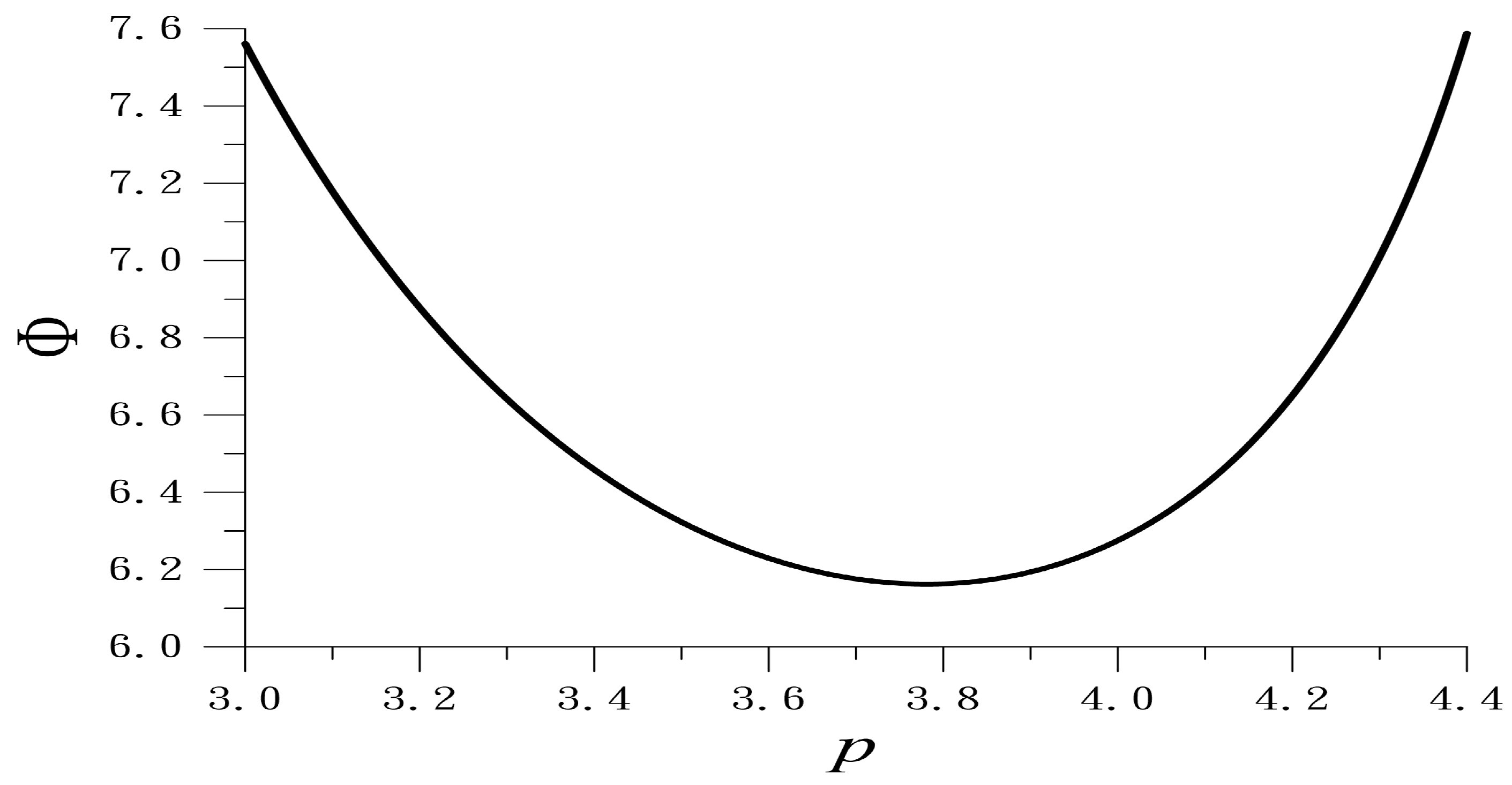 Vibration 08 00045 g004