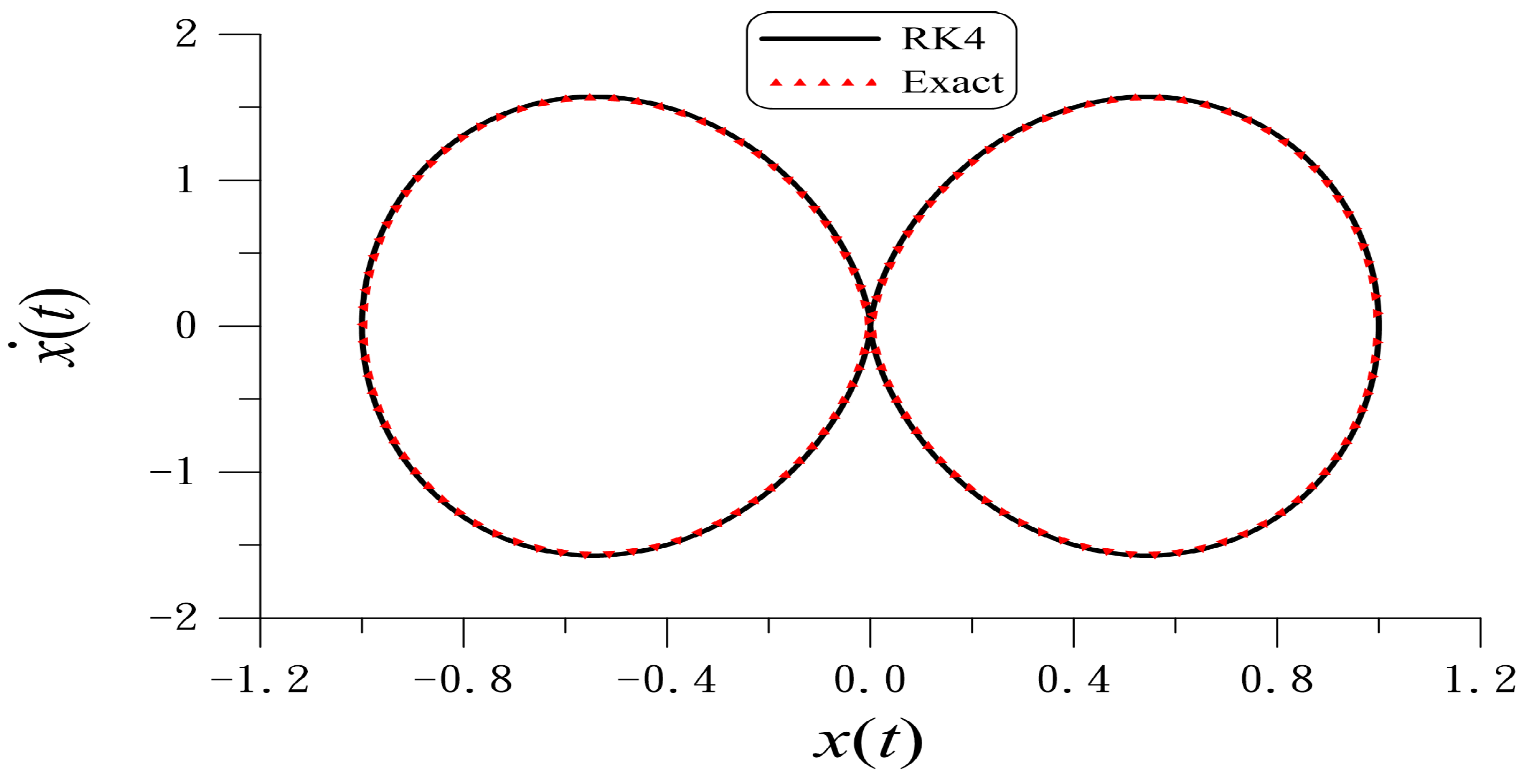 Vibration 08 00045 g005