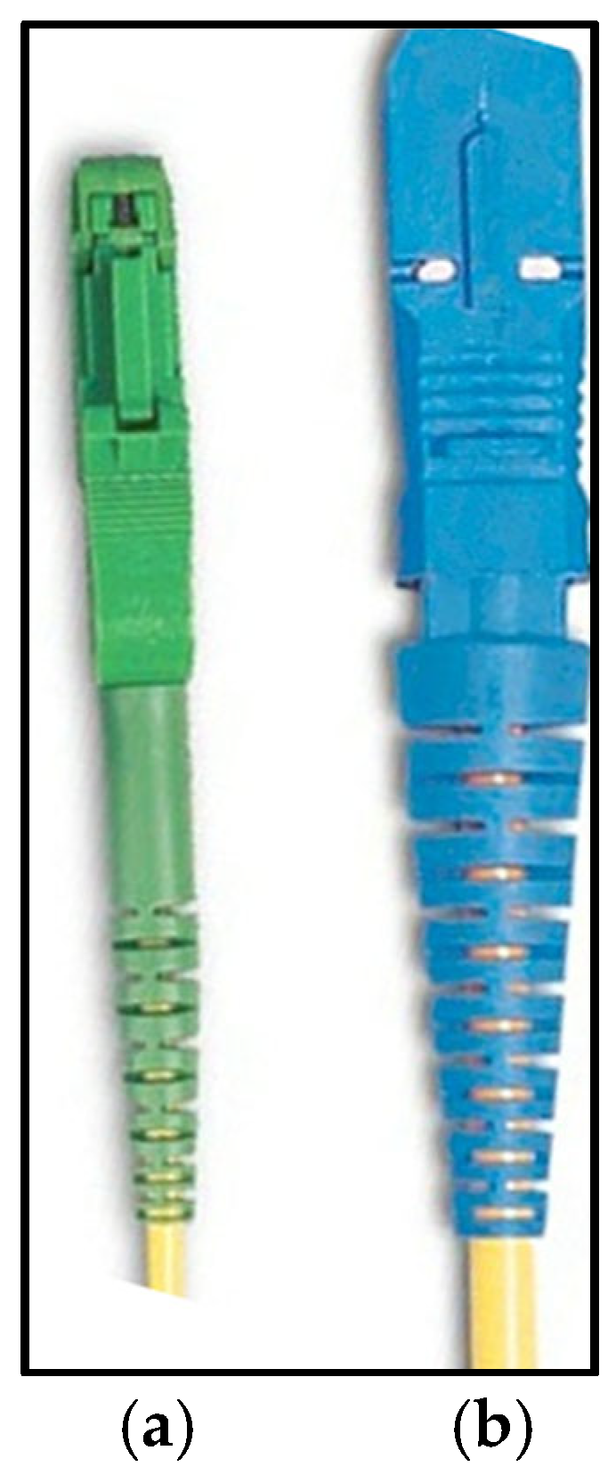 Vibration 08 00046 g001 Vibration 08 00046 g001