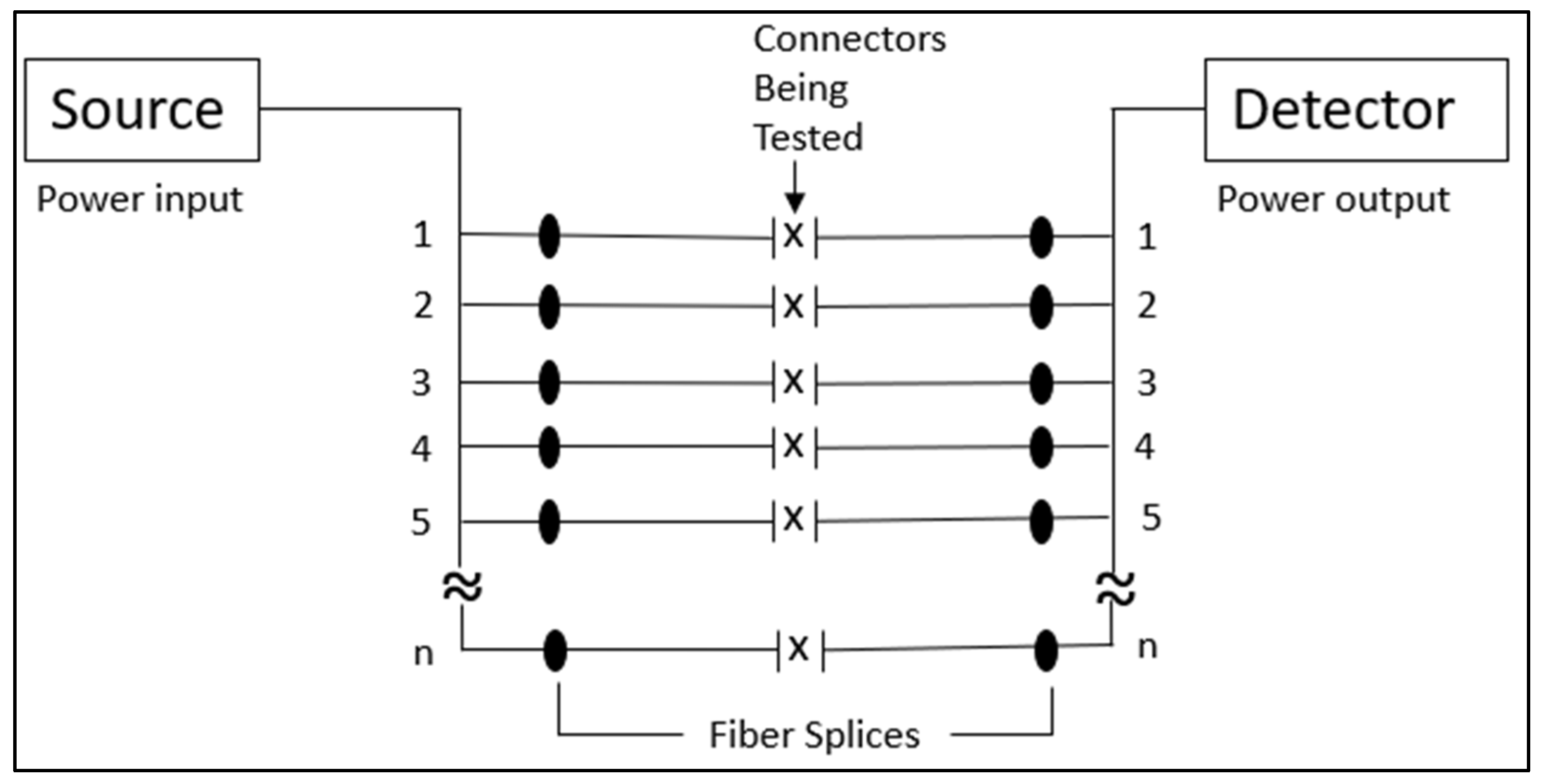 Vibration 08 00046 g005 Vibration 08 00046 g005