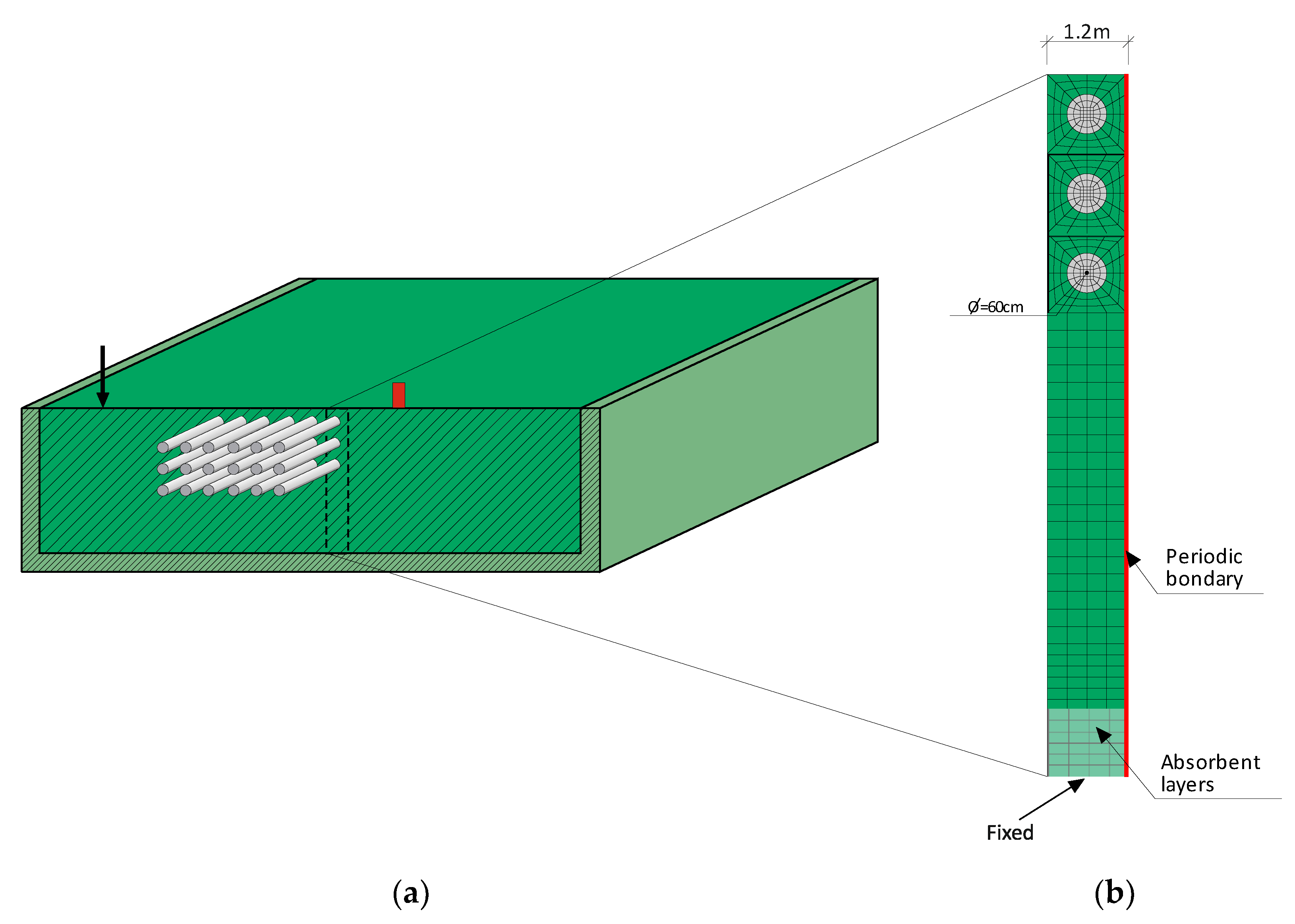 Vibration 08 00047 g021