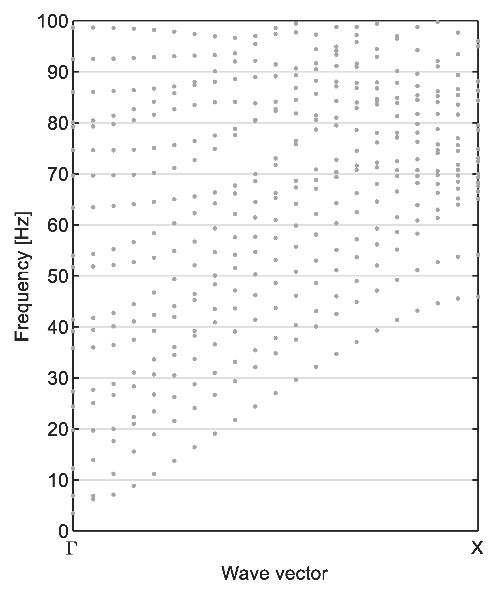 Vibration 08 00047 g022