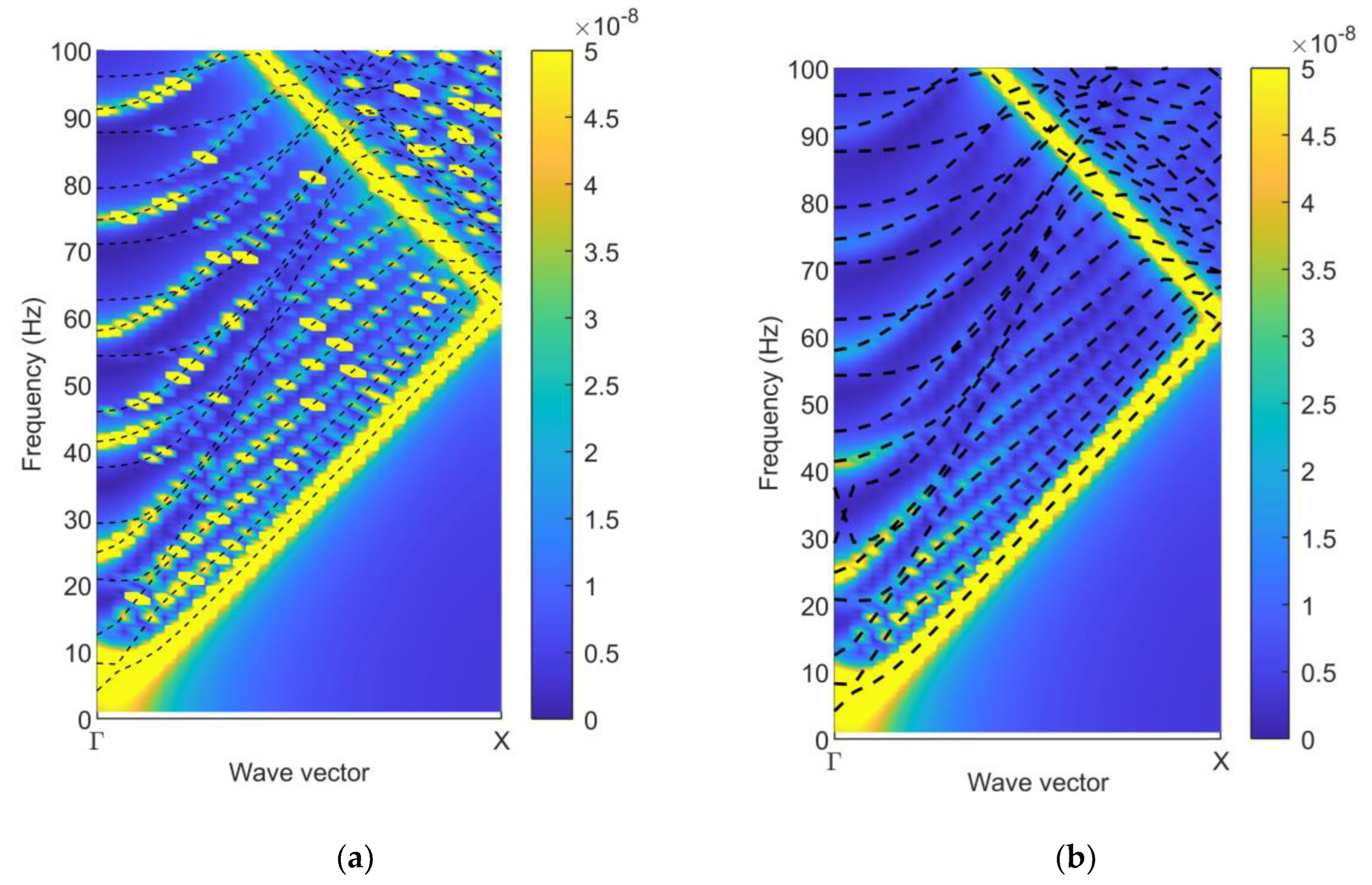 Vibration 08 00047 g024
