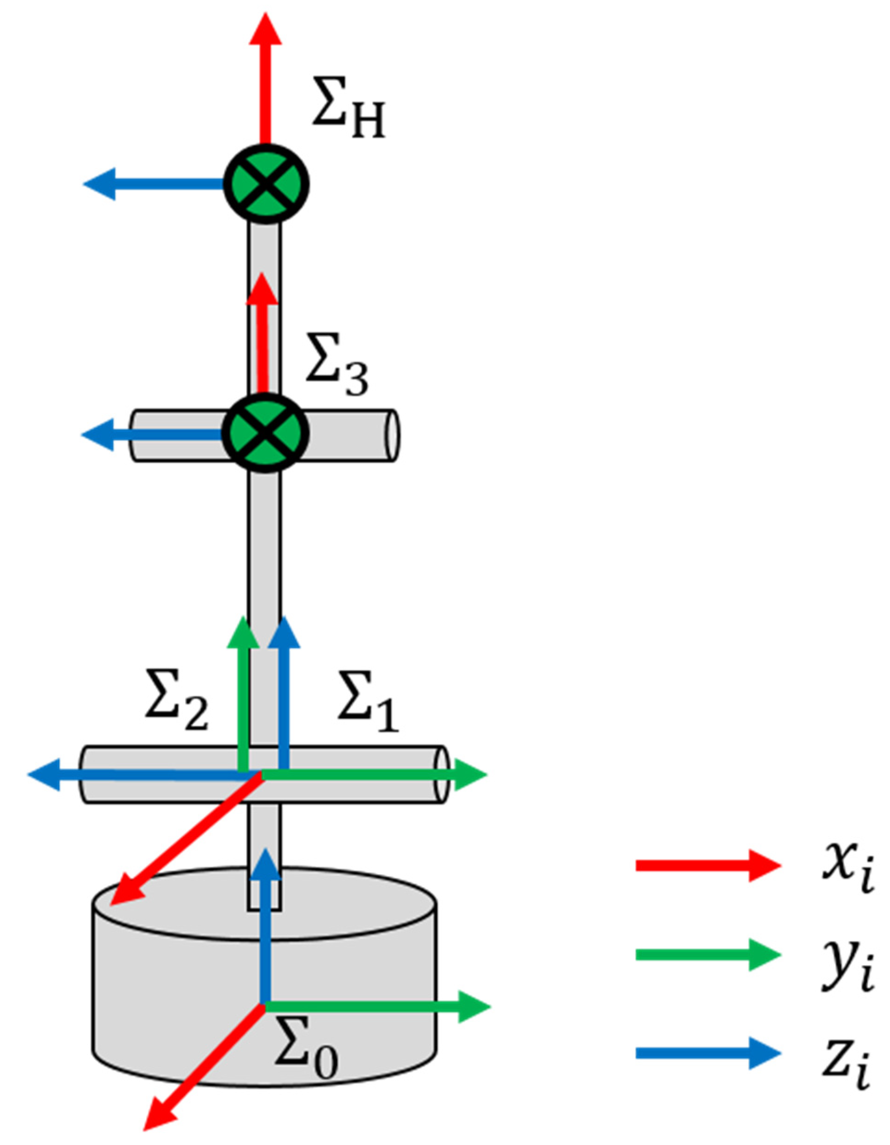 Vibration 08 00048 g002 Vibration 08 00048 g002