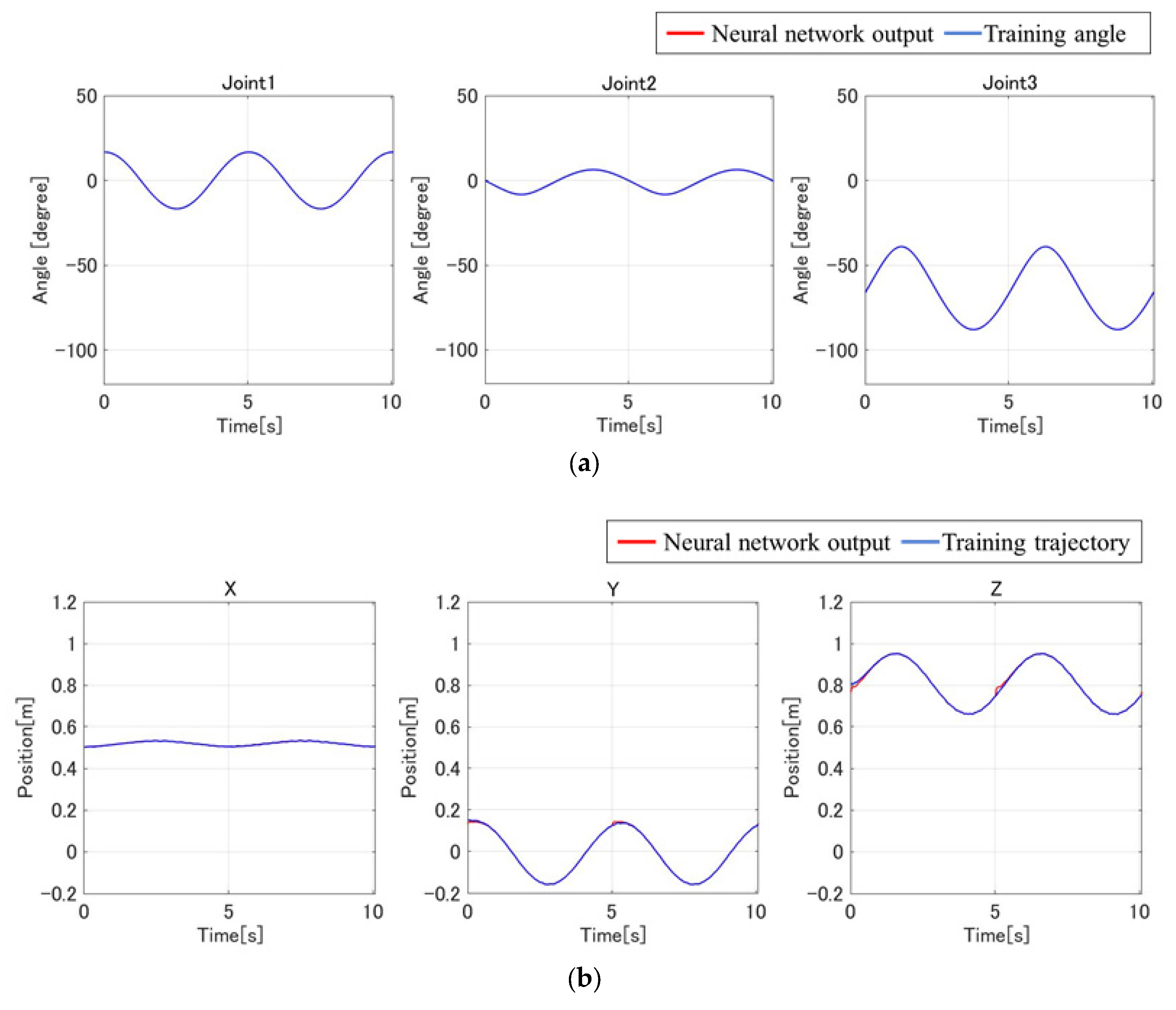 Vibration 08 00048 g007a Vibration 08 00048 g007a