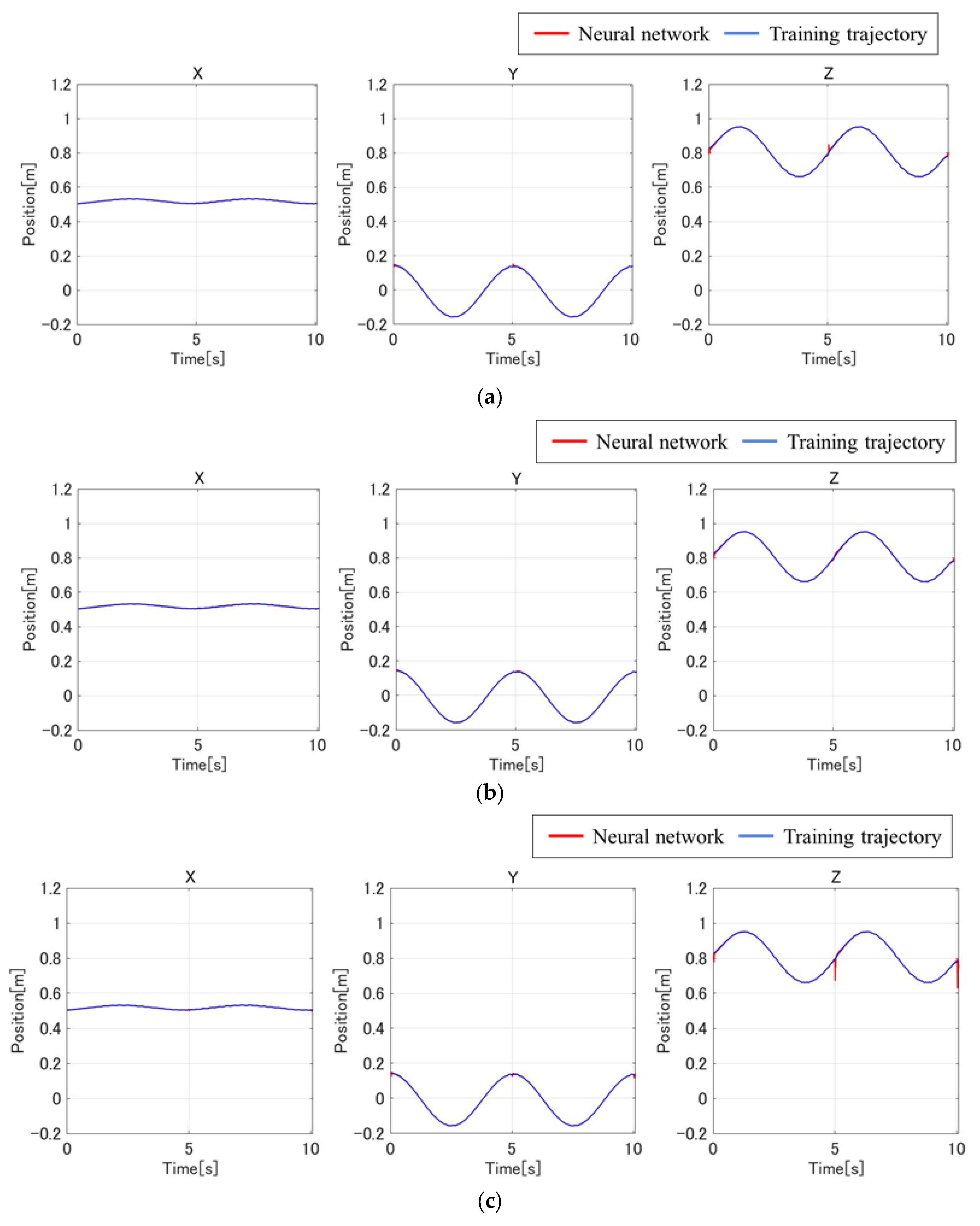 Vibration 08 00048 g009 Vibration 08 00048 g009