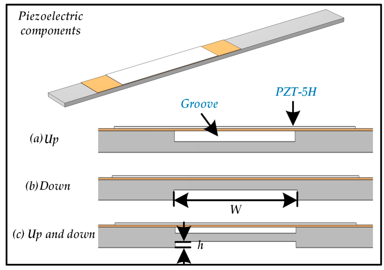 Vibration 08 00050 g004