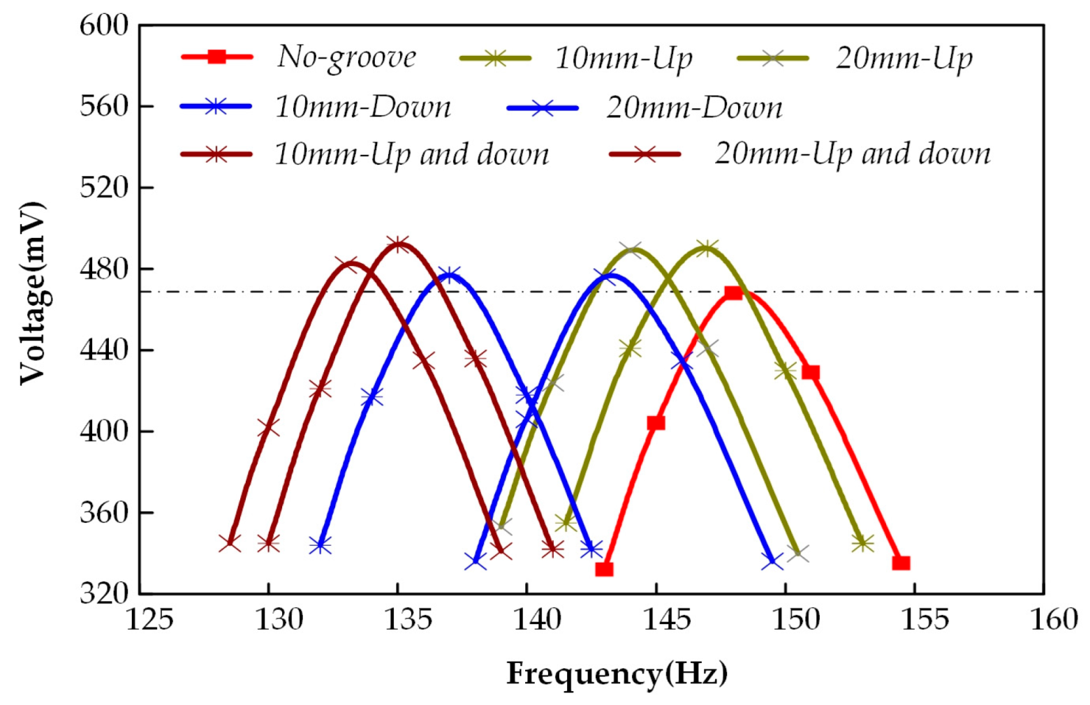 Vibration 08 00050 g007