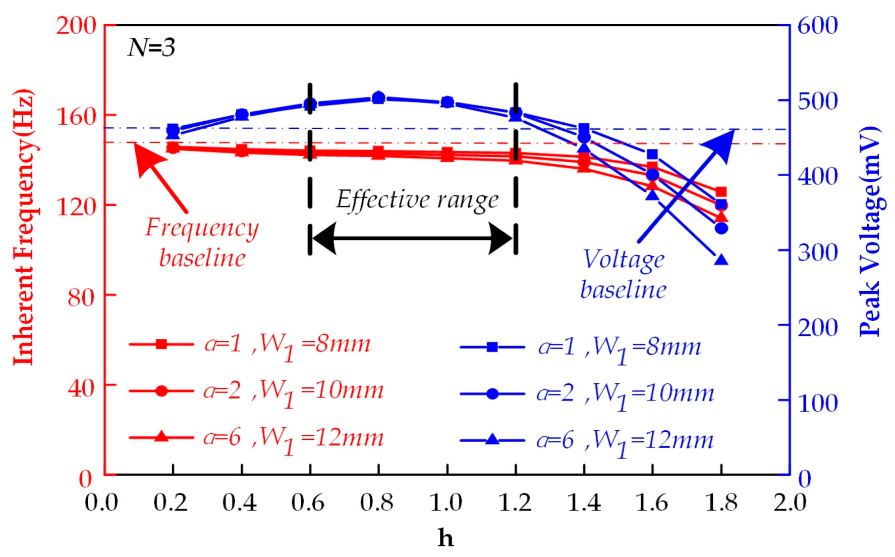 Vibration 08 00050 g009