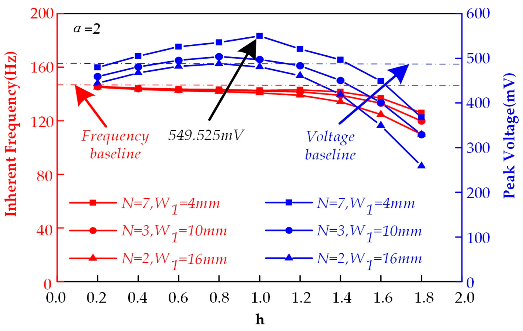 Vibration 08 00050 g010