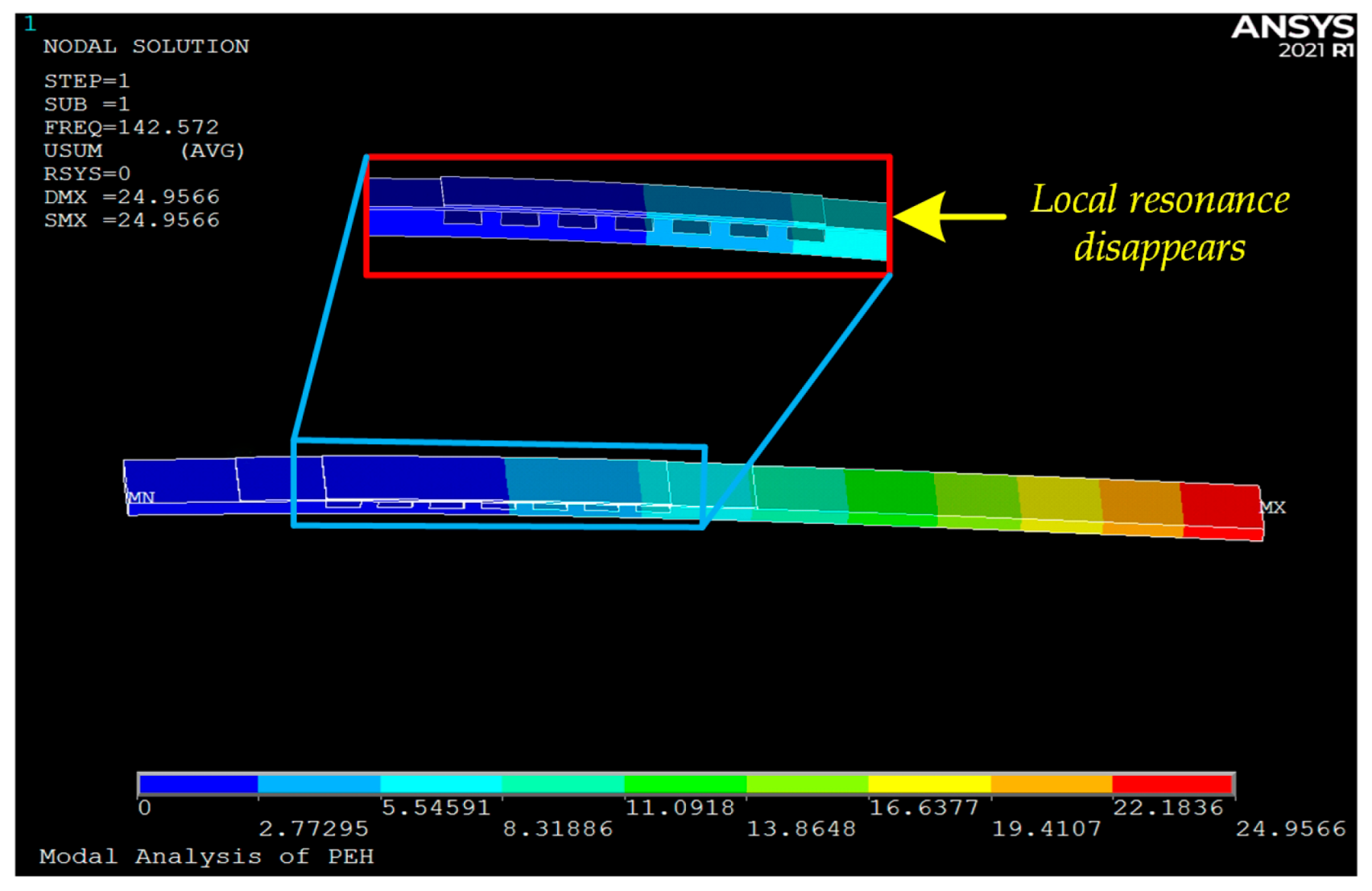 Vibration 08 00050 g011