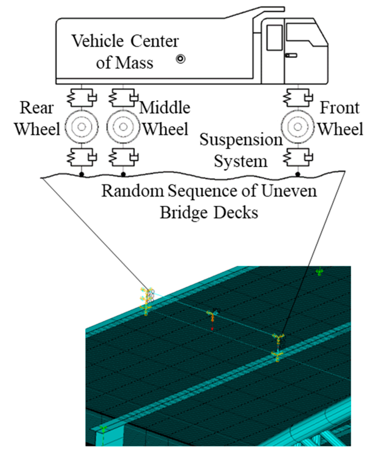Vibration 08 00051 g004 Vibration 08 00051 g004