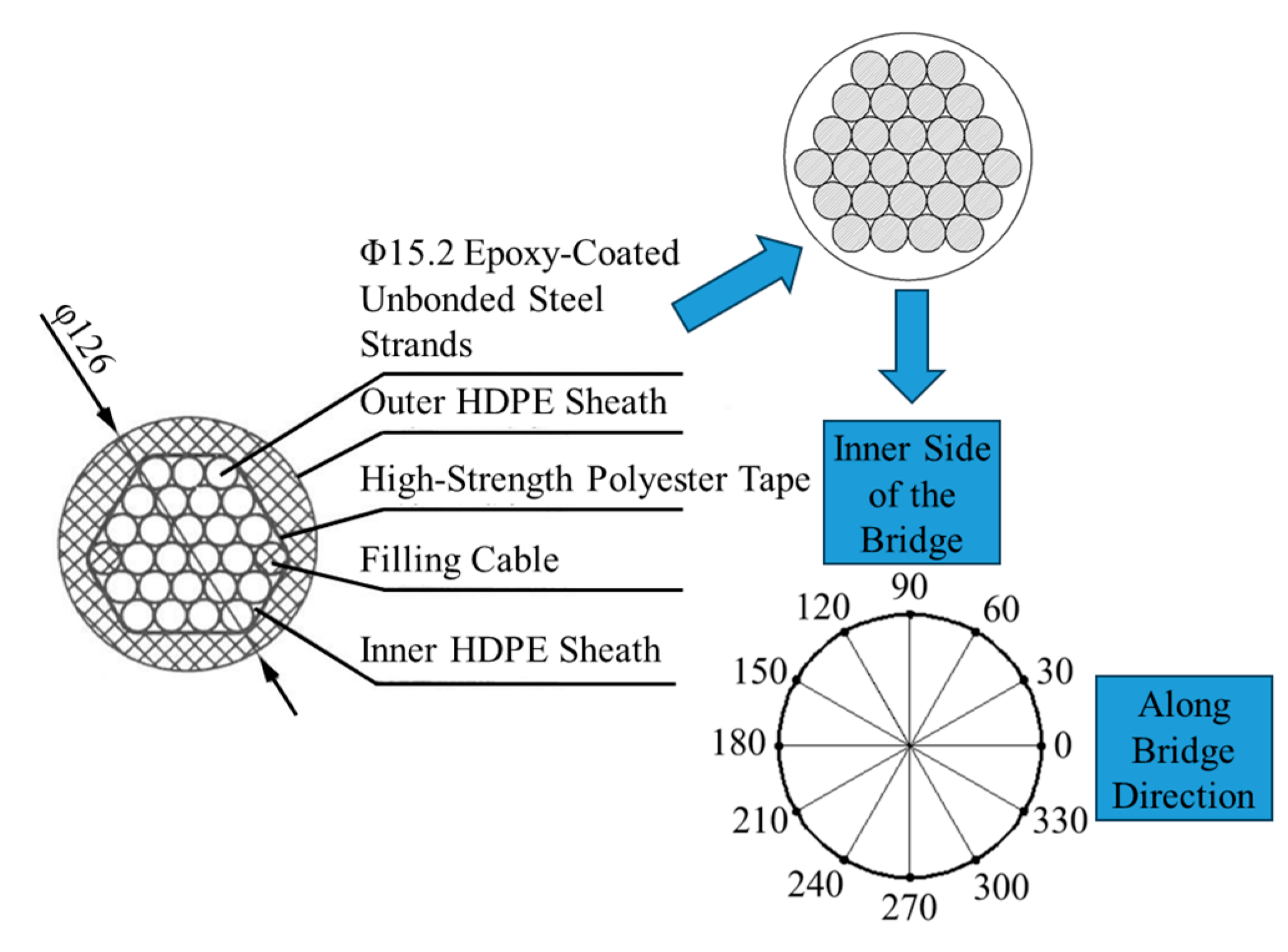 Vibration 08 00051 g006 Vibration 08 00051 g006