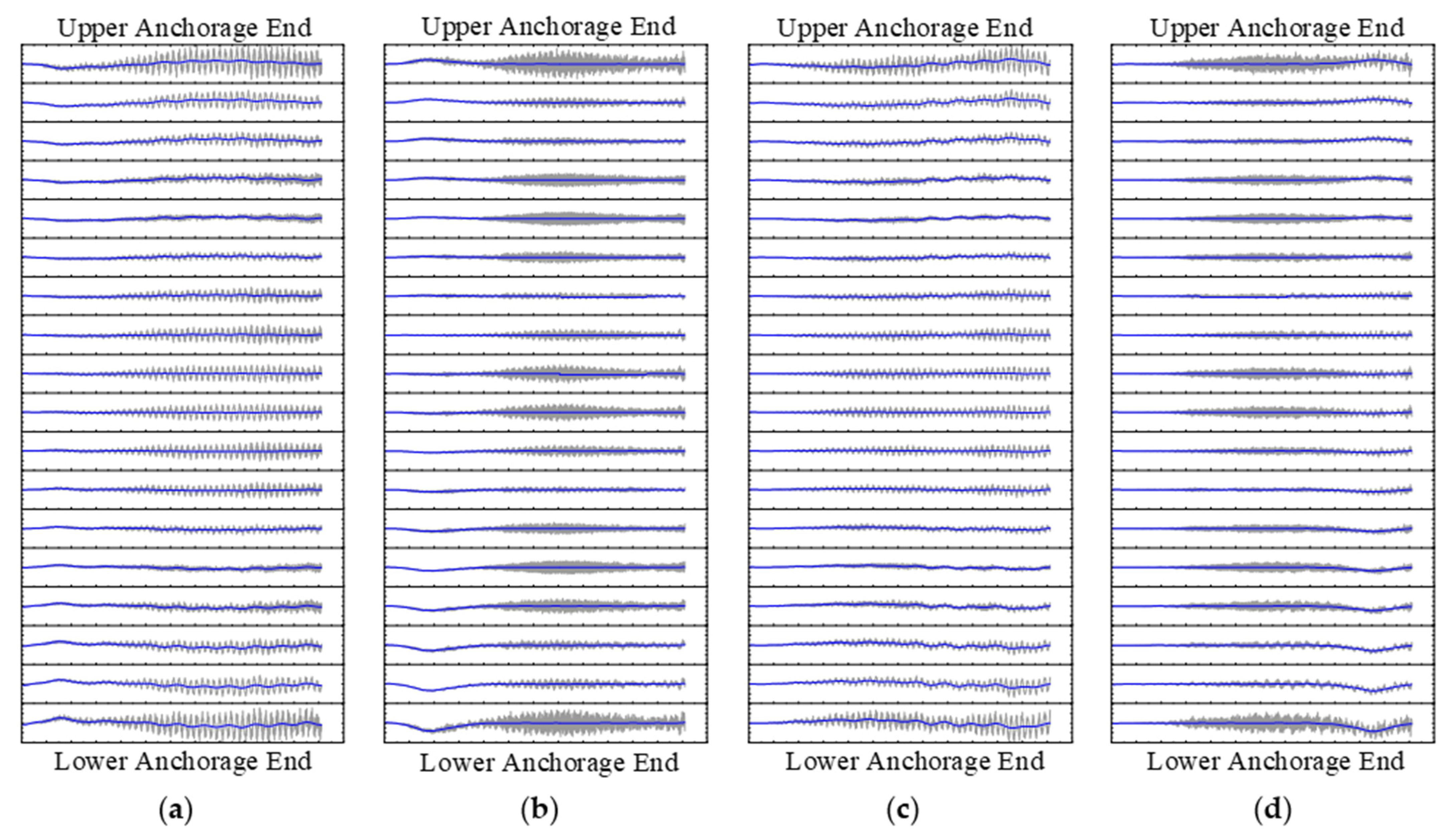 Vibration 08 00051 g013 Vibration 08 00051 g013