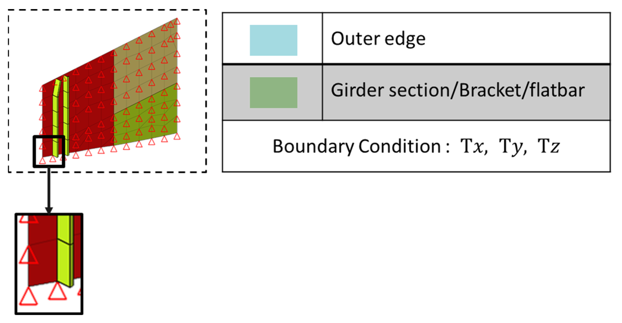 Vibration 08 00052 g002 Vibration 08 00052 g002