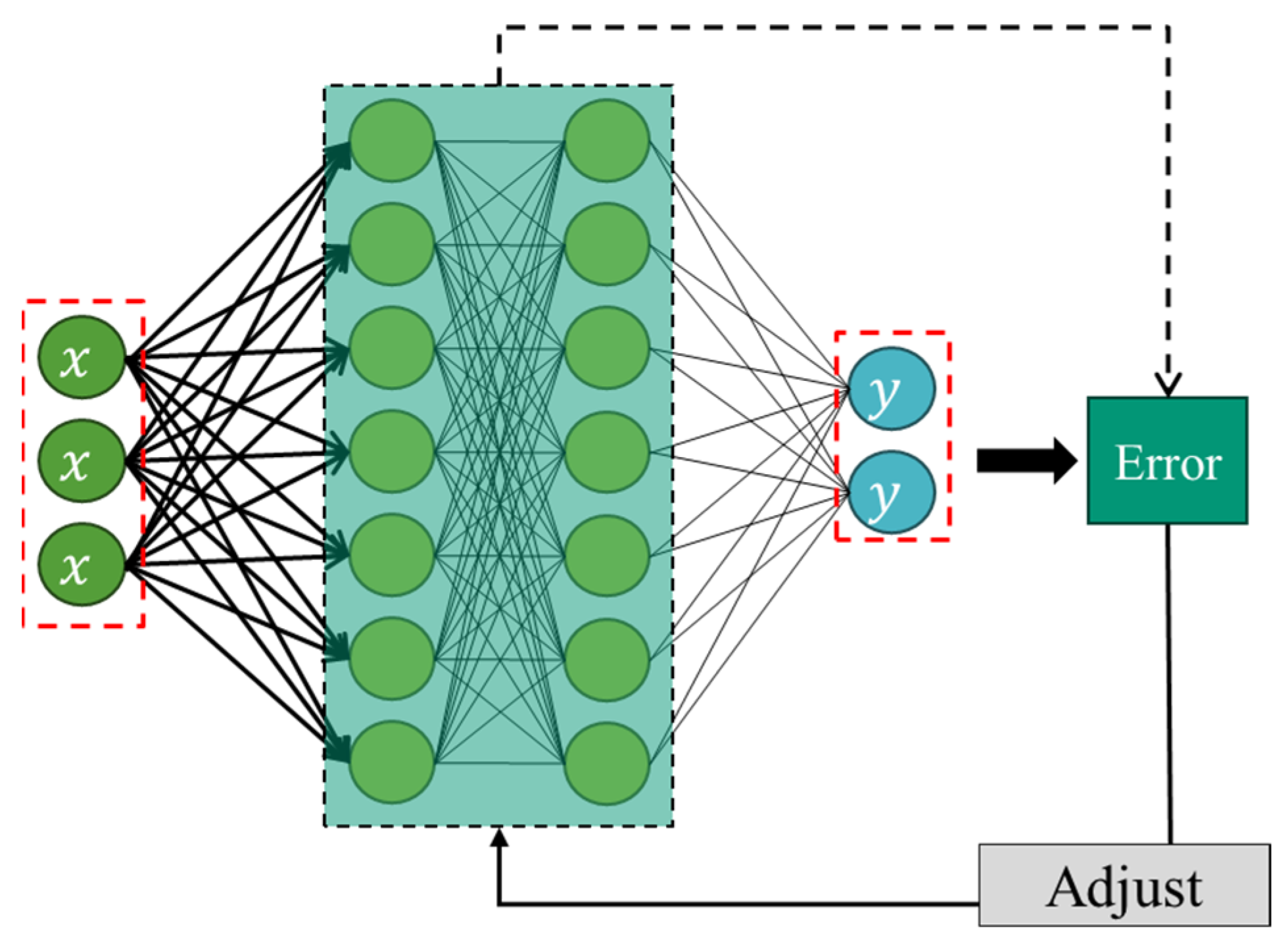 Vibration 08 00052 g004 Vibration 08 00052 g004