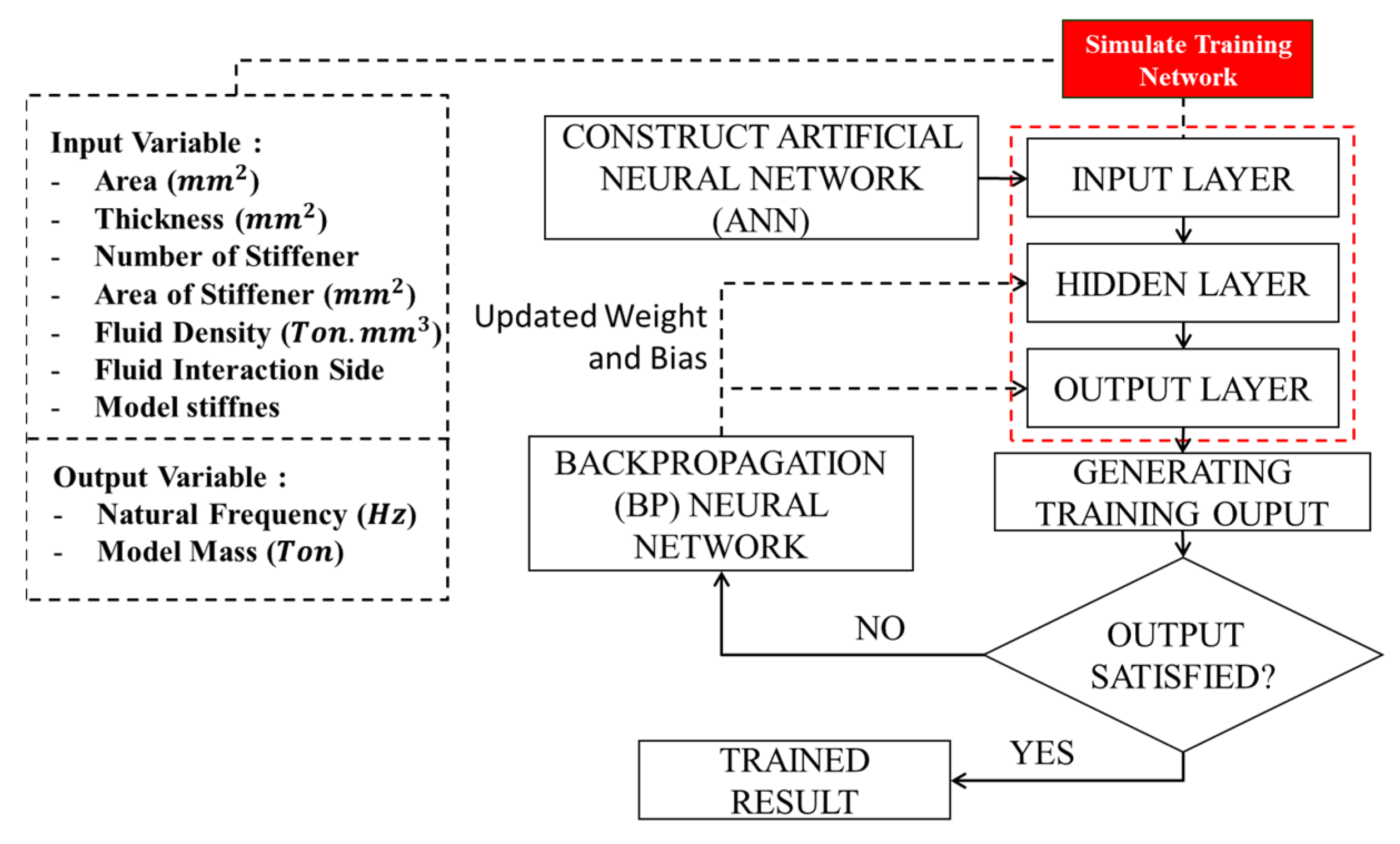 Vibration 08 00052 g005 Vibration 08 00052 g005