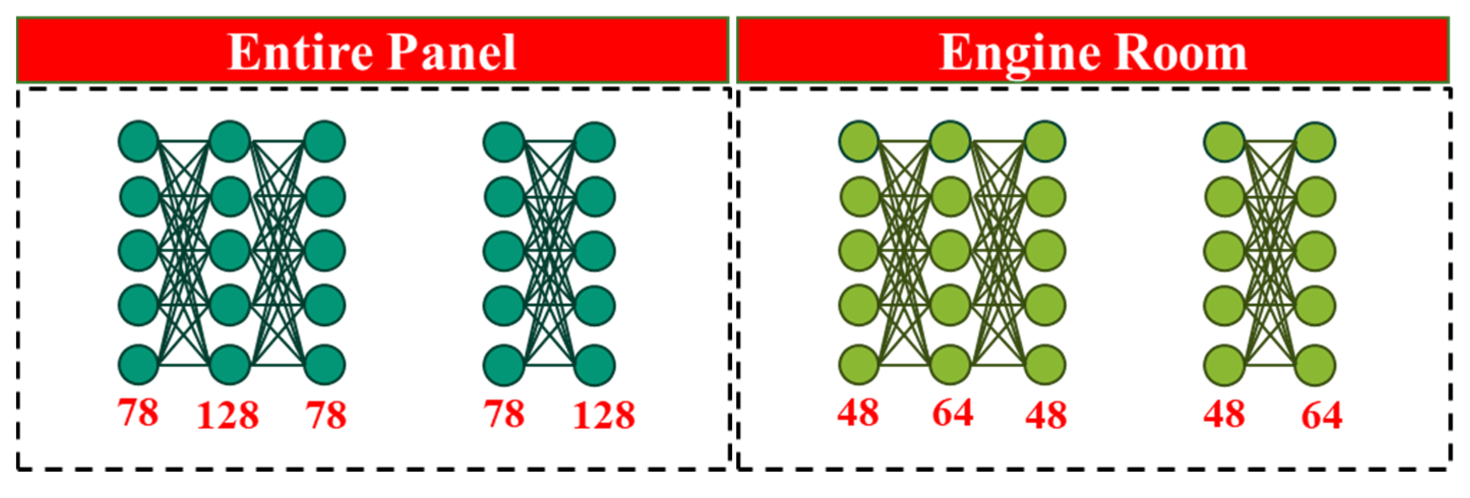 Vibration 08 00052 g006a Vibration 08 00052 g006a