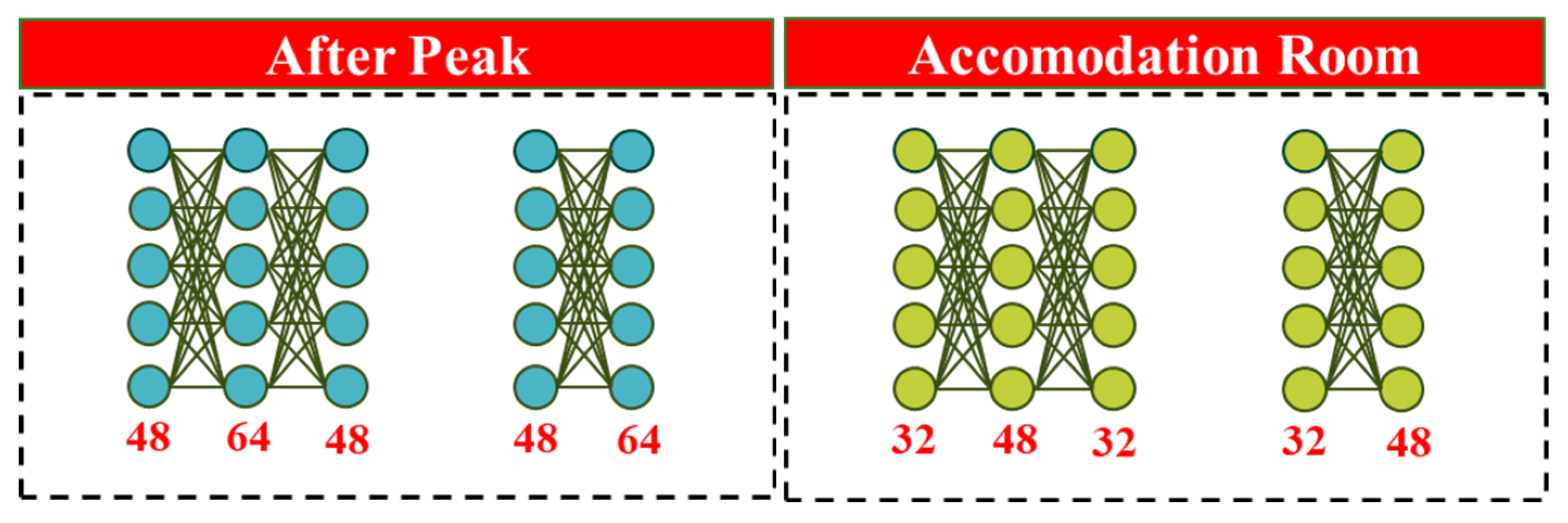 Vibration 08 00052 g006b Vibration 08 00052 g006b