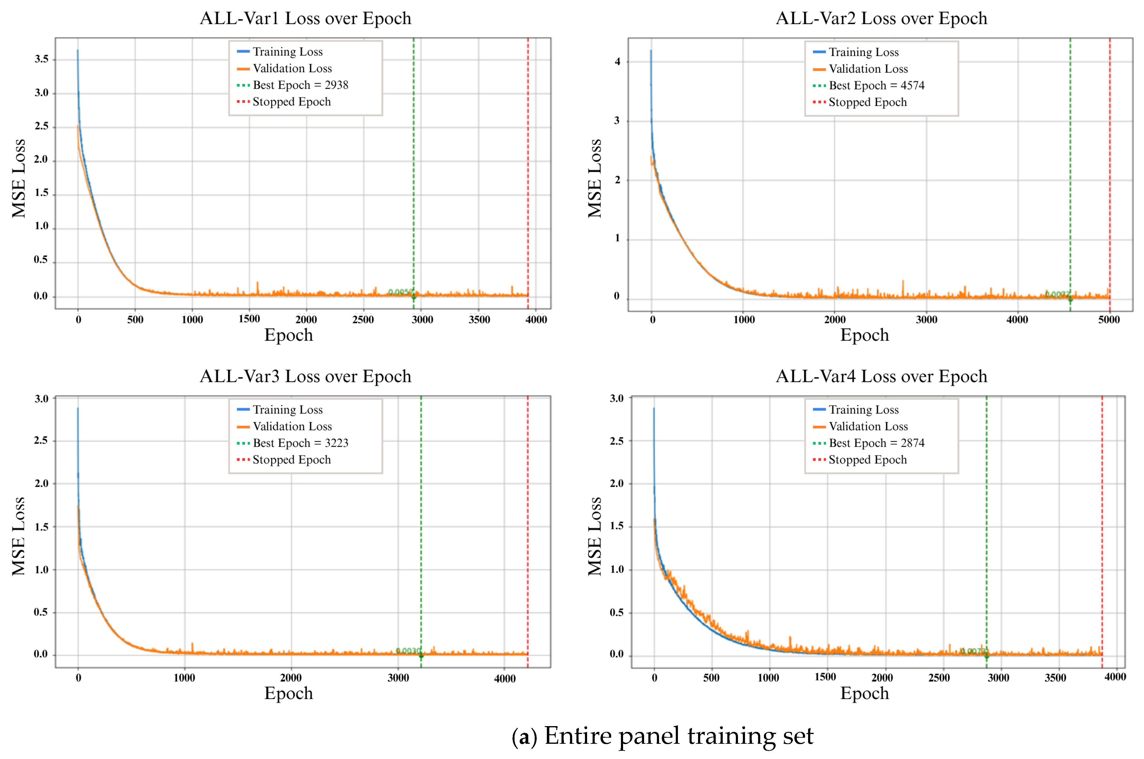 Vibration 08 00052 g007a Vibration 08 00052 g007a