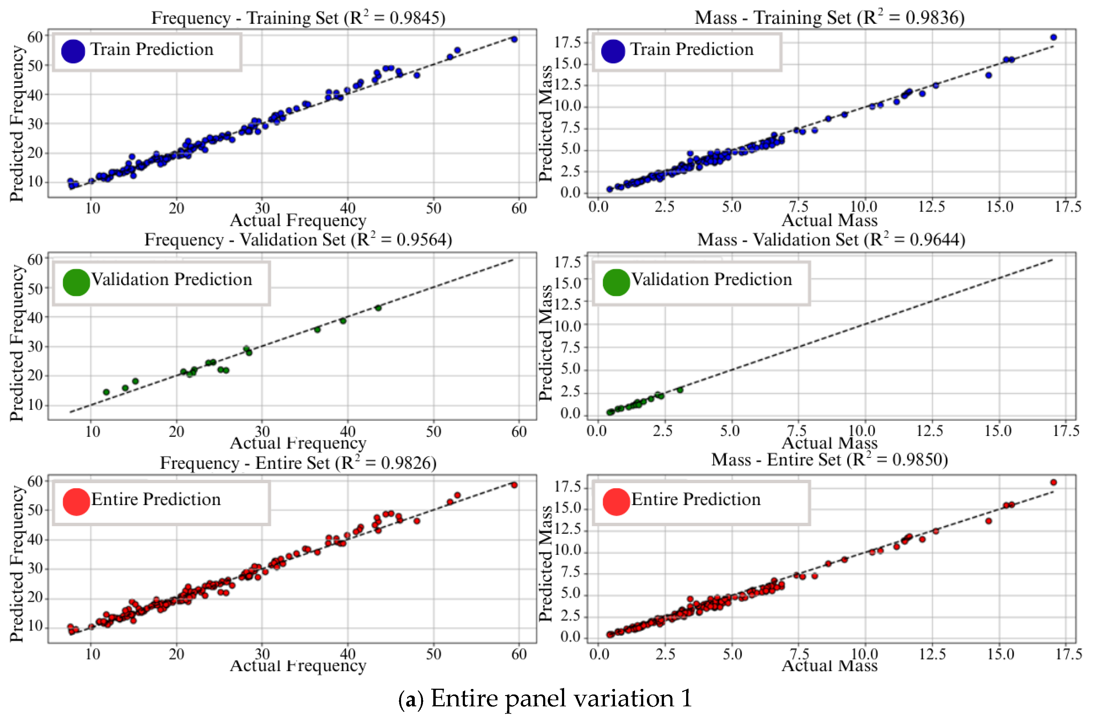 Vibration 08 00052 g008a Vibration 08 00052 g008a