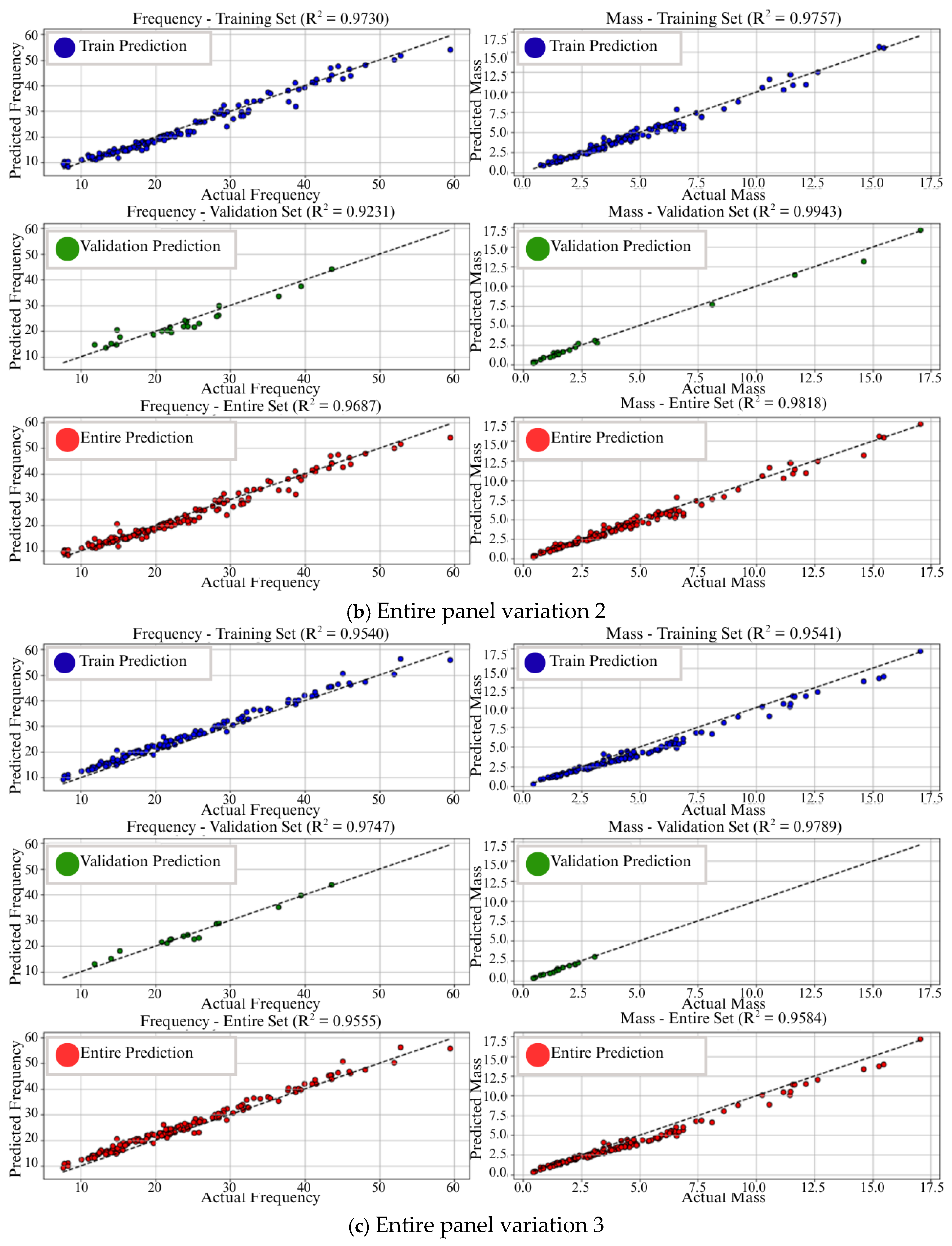 Vibration 08 00052 g008b Vibration 08 00052 g008b