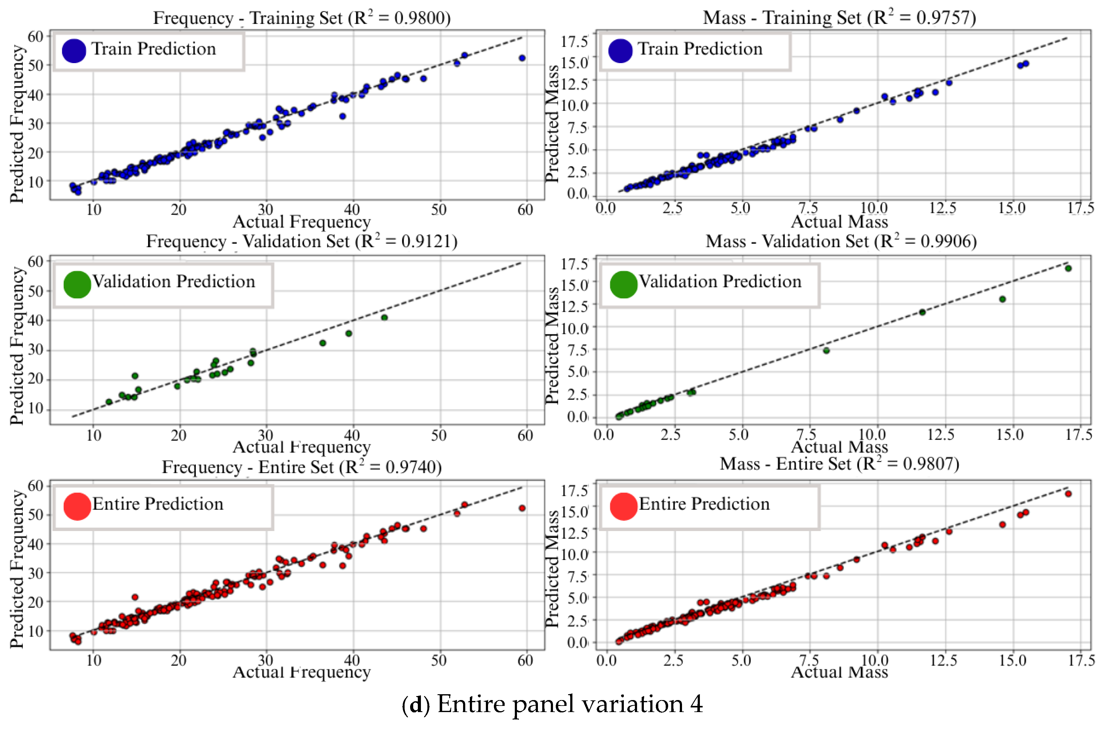 Vibration 08 00052 g008c Vibration 08 00052 g008c