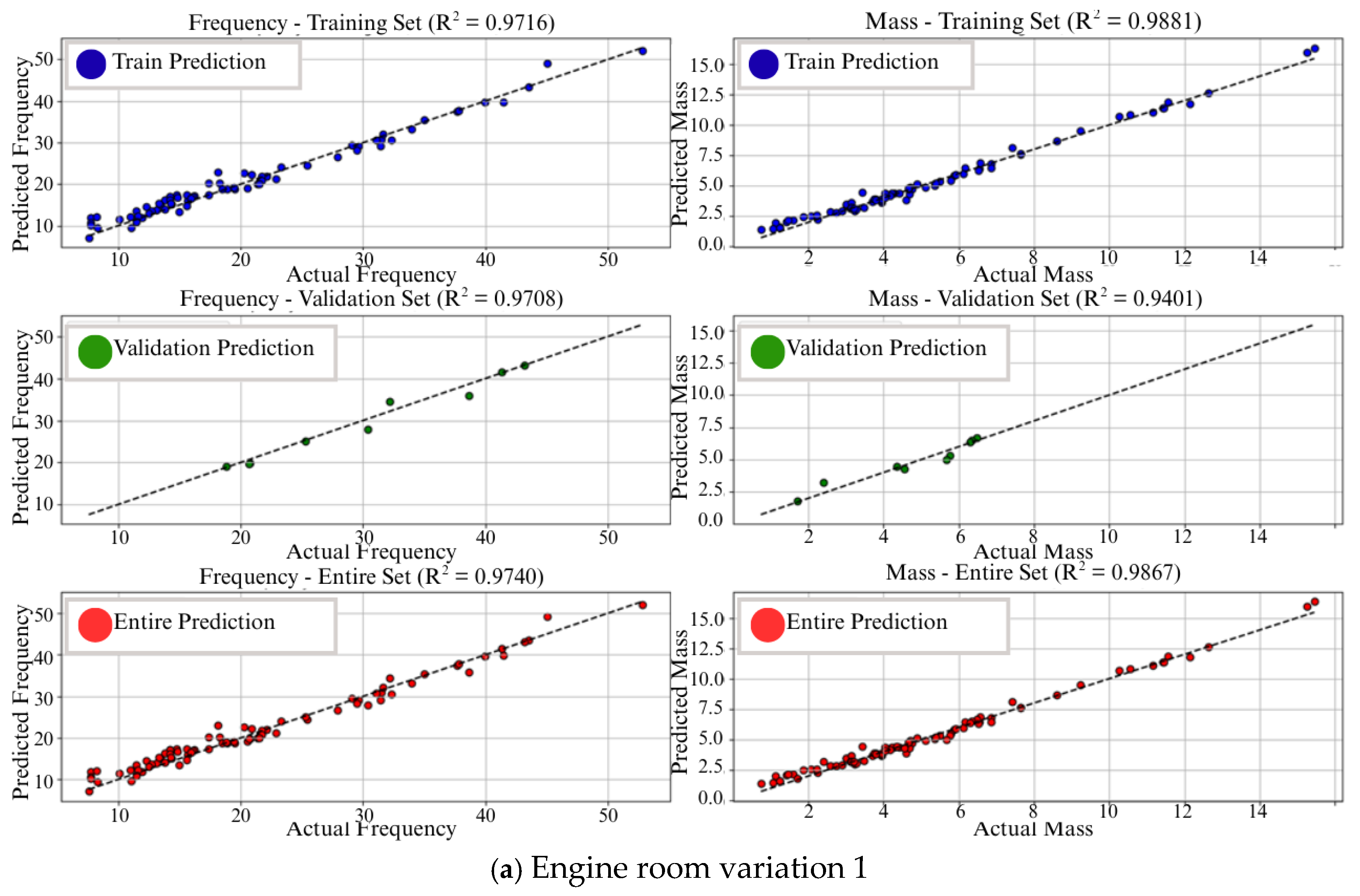 Vibration 08 00052 g009a Vibration 08 00052 g009a