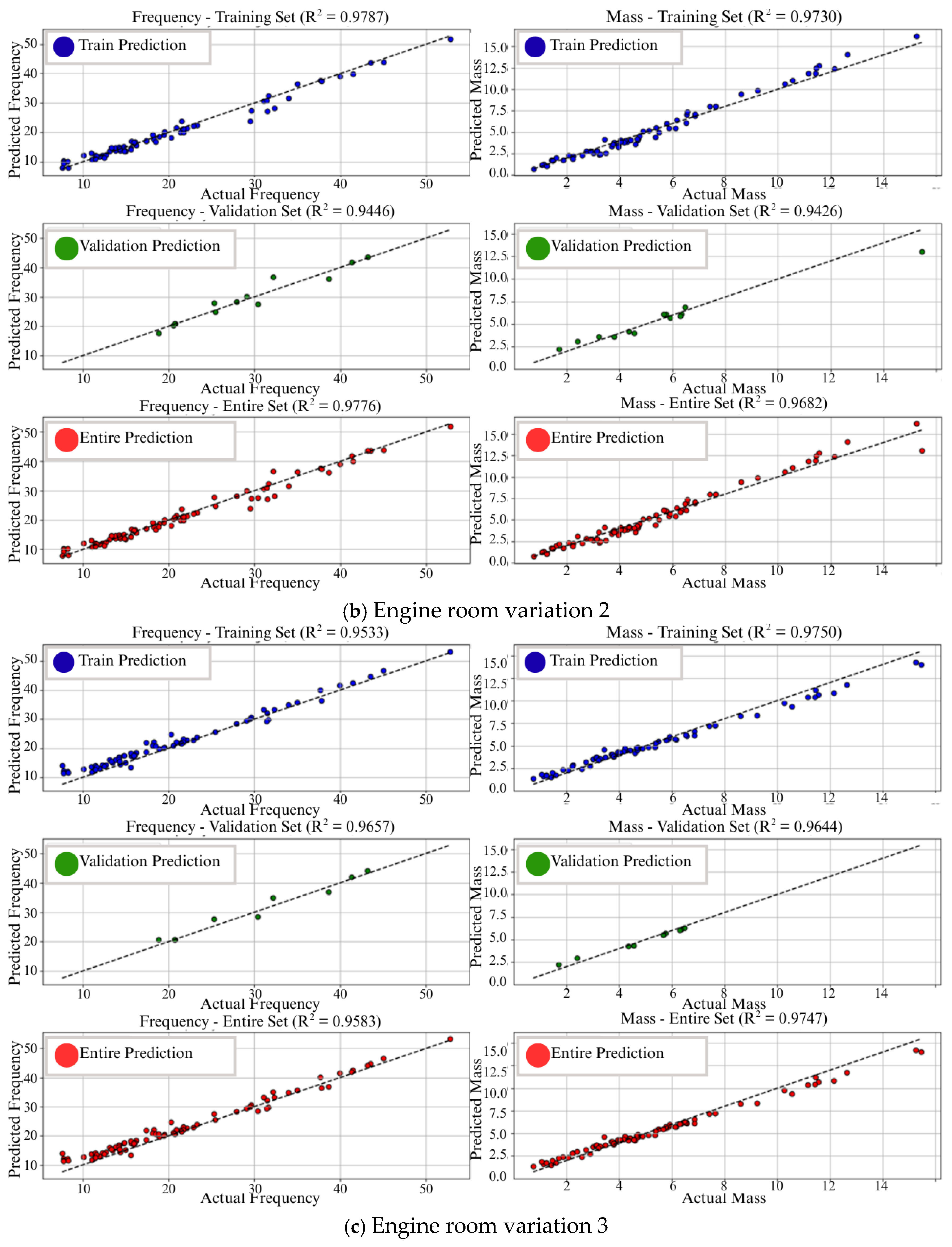 Vibration 08 00052 g009b Vibration 08 00052 g009b