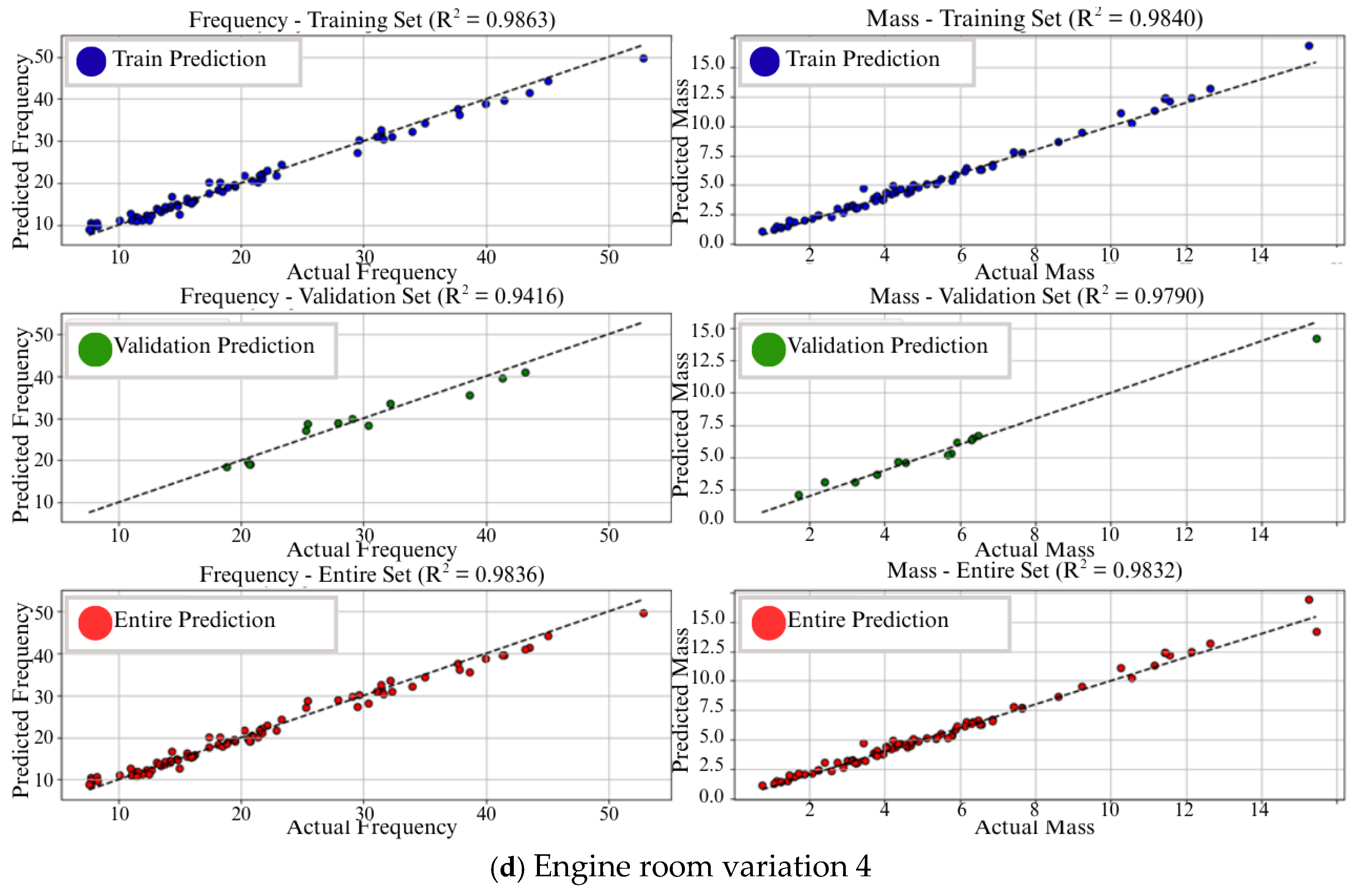 Vibration 08 00052 g009c Vibration 08 00052 g009c