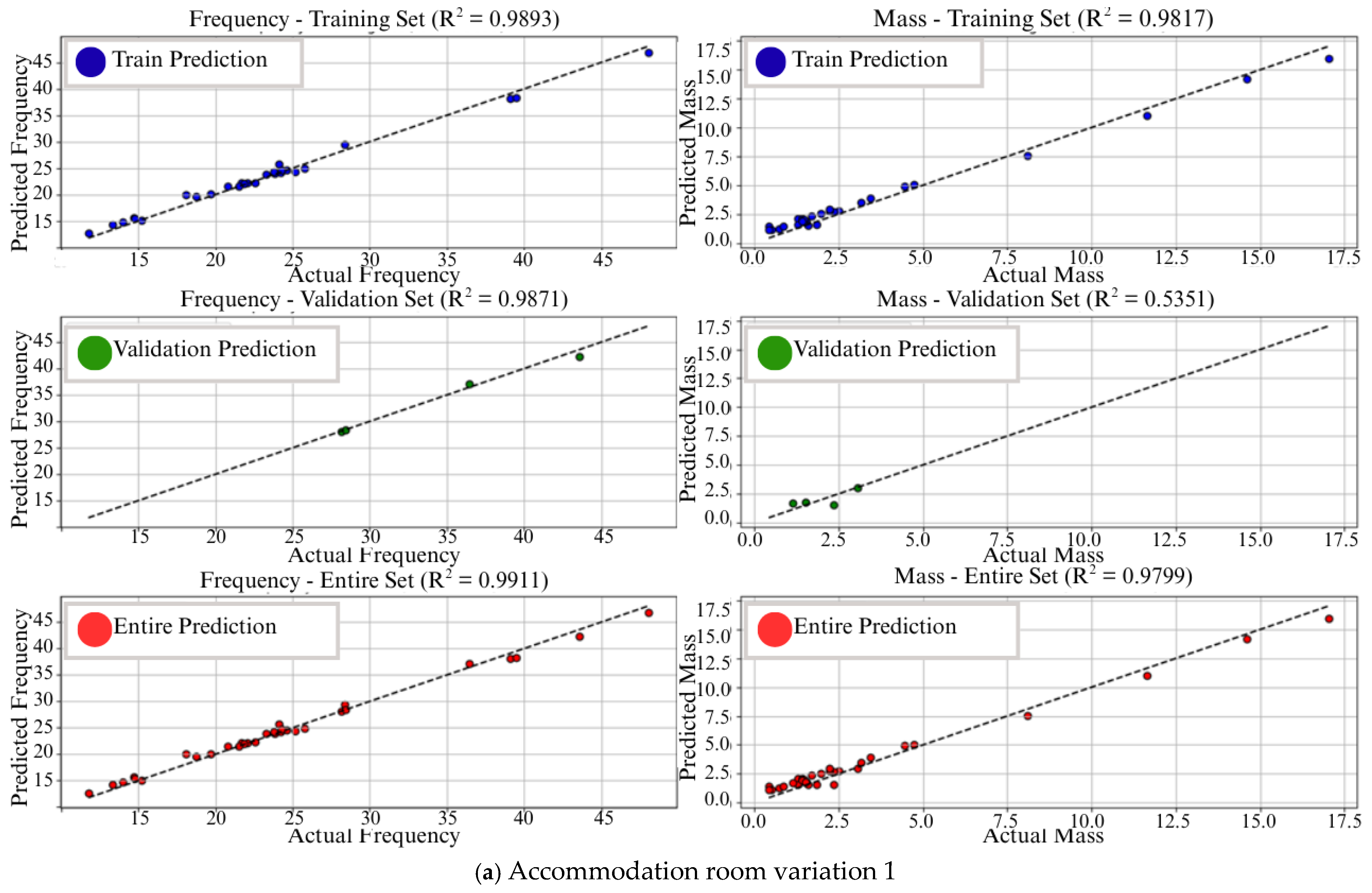 Vibration 08 00052 g011a Vibration 08 00052 g011a