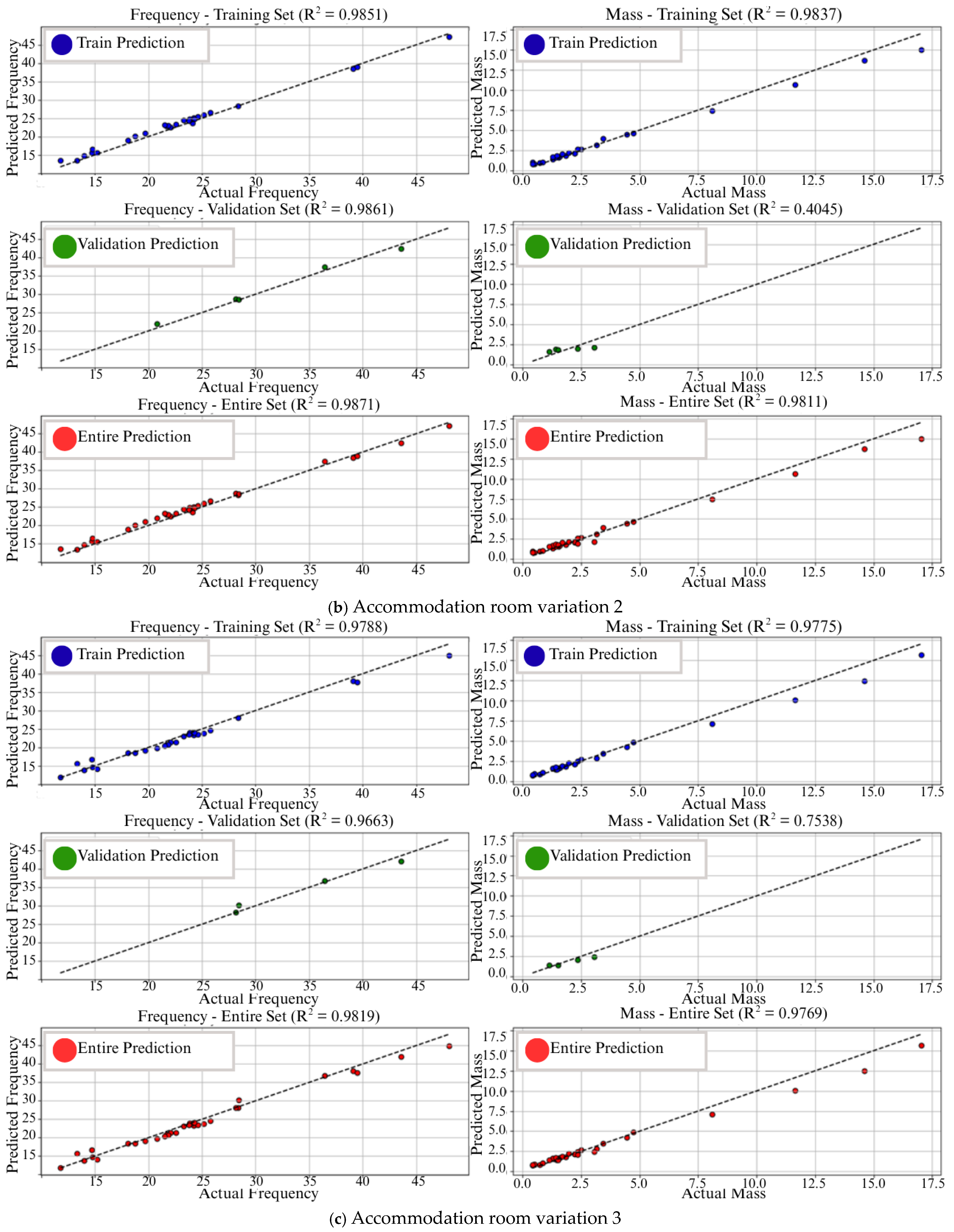 Vibration 08 00052 g011b Vibration 08 00052 g011b