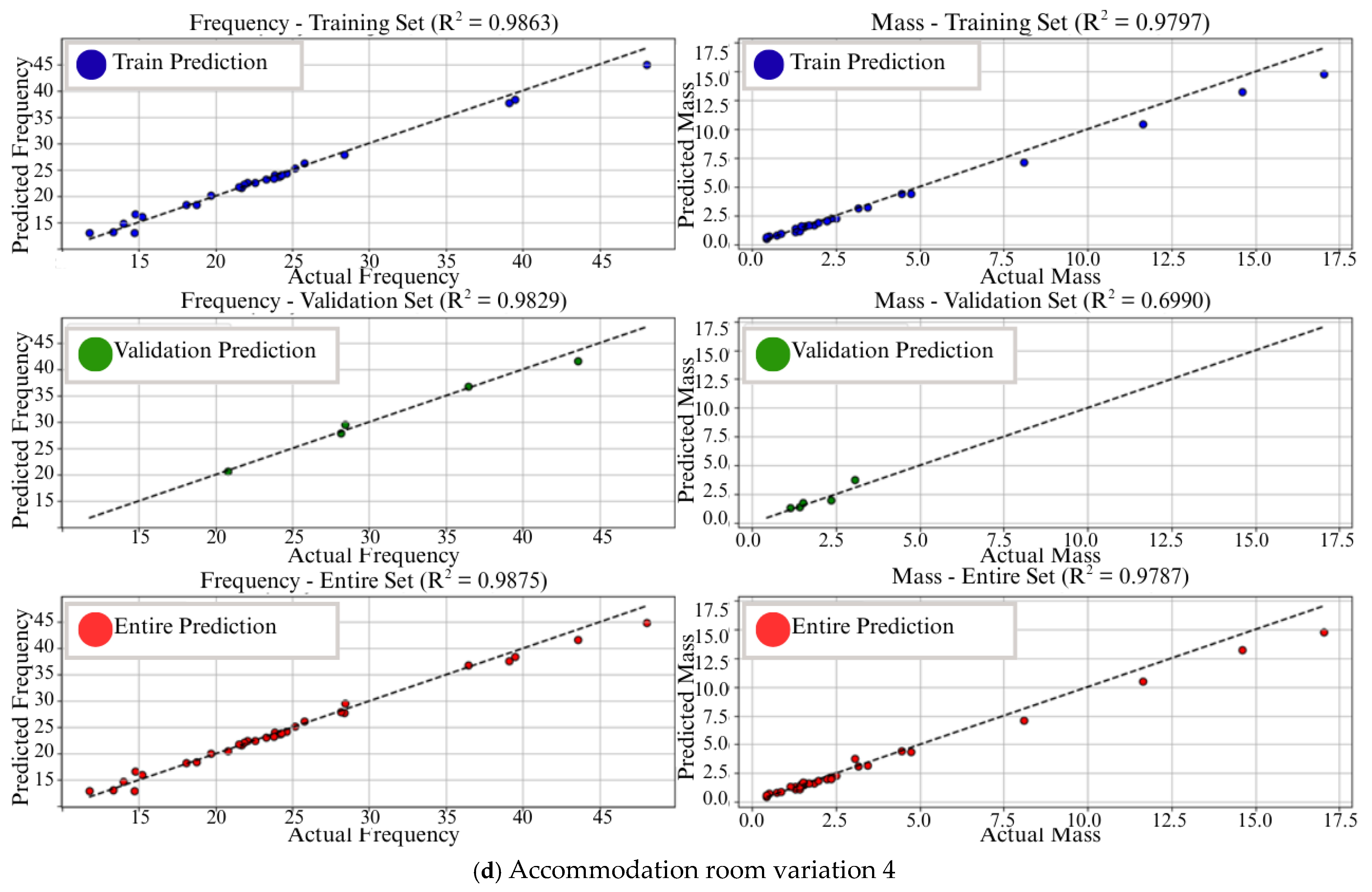 Vibration 08 00052 g011c Vibration 08 00052 g011c