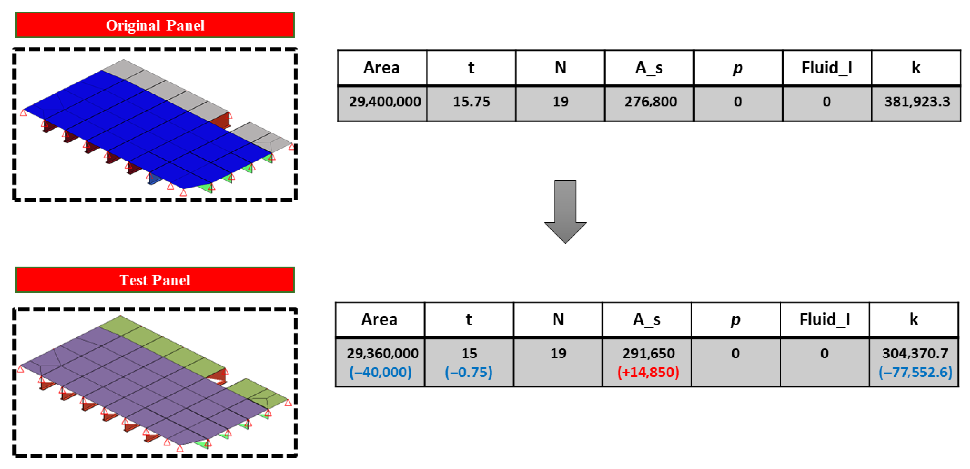 Vibration 08 00052 g012 Vibration 08 00052 g012
