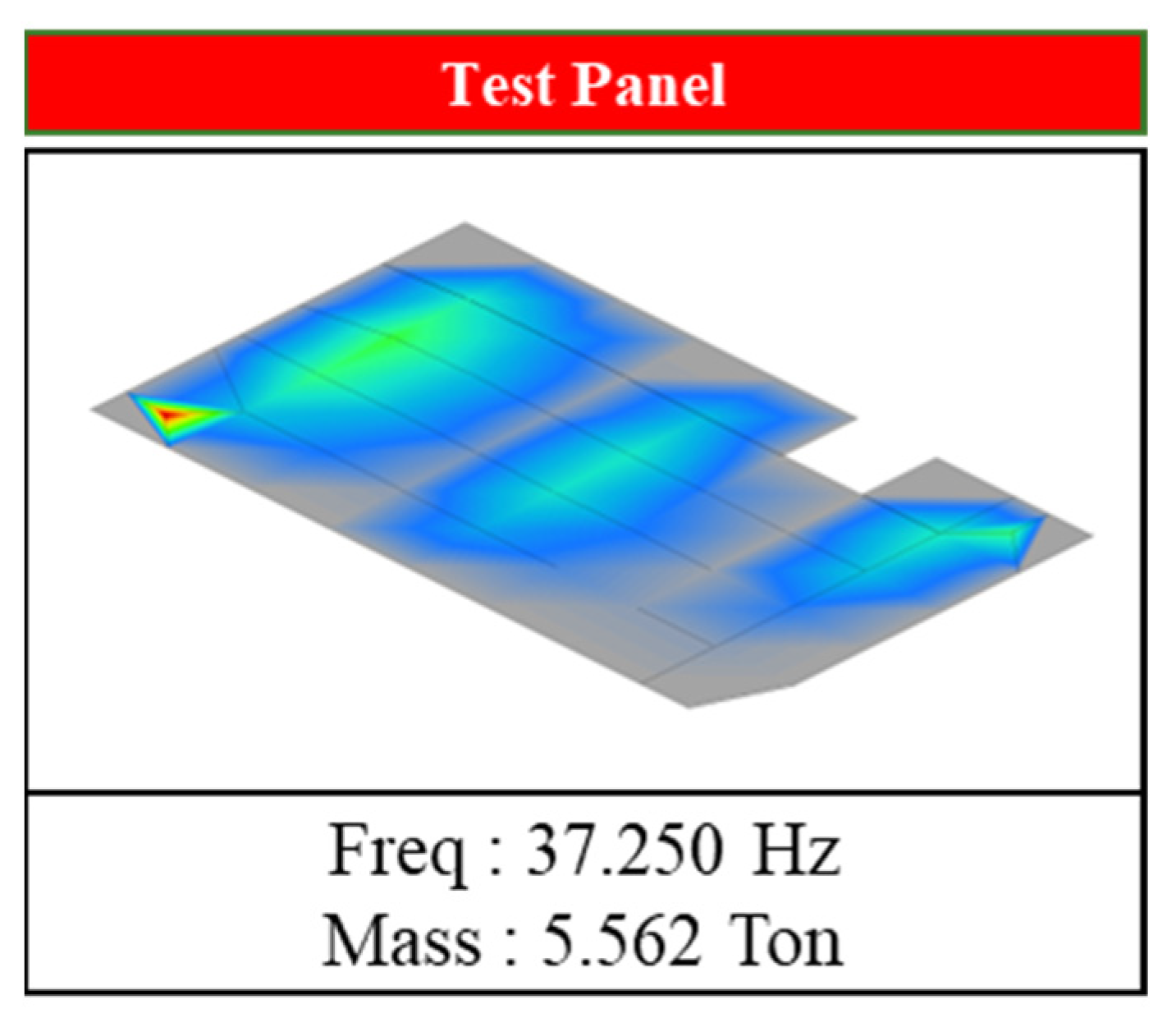 Vibration 08 00052 g013 Vibration 08 00052 g013