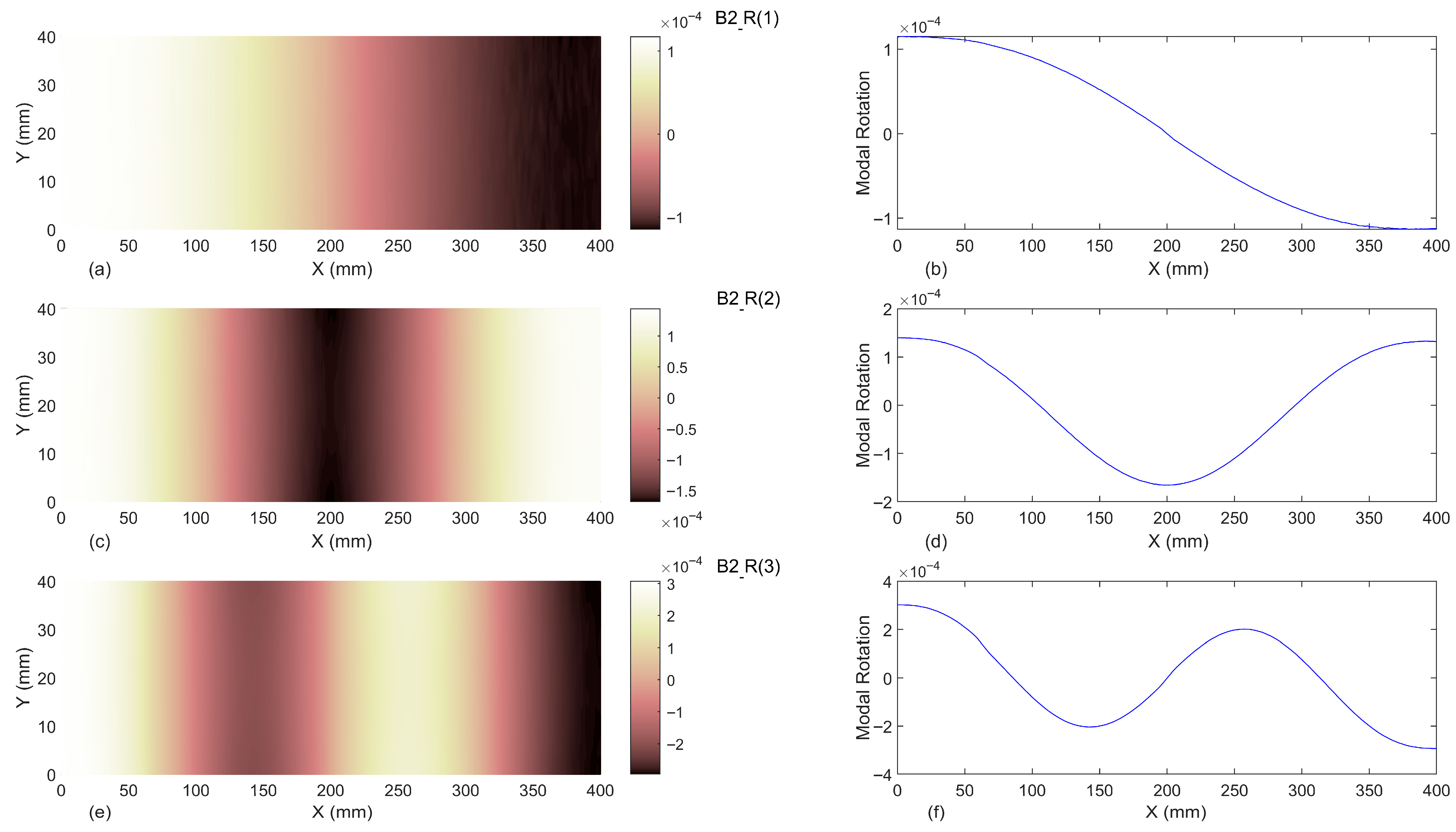 Vibration 08 00053 g005 Vibration 08 00053 g005